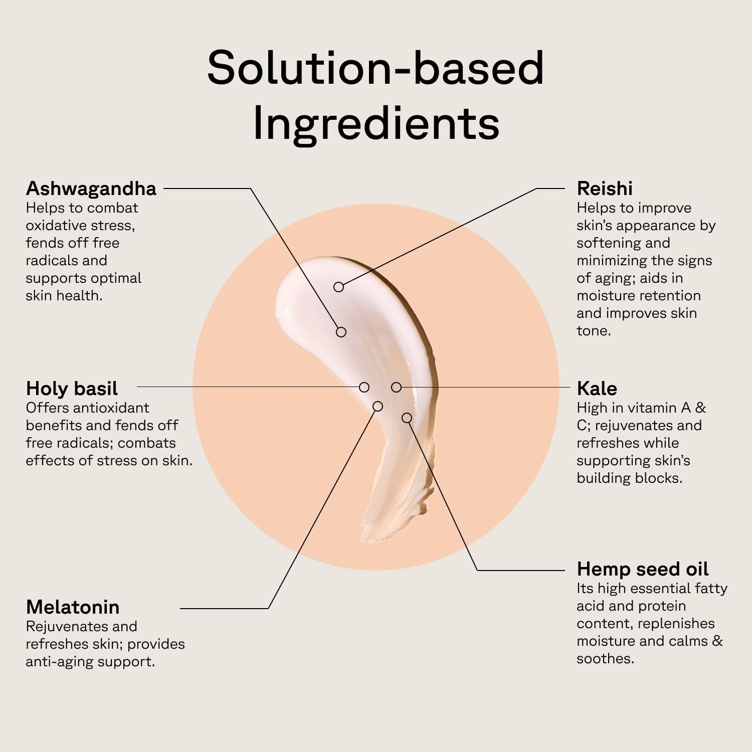 Acure Ultra Hydrating 12 Hour Facial Cream - Intense Face Moisturizer for Women & Men, Hydrating Lotion to Tone & Replenish Dry Skin with Ashwagandha, Holy Basil & Antioxidants, Vegan, 50ml