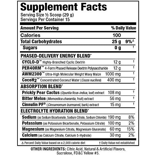 ALLMAX Nutrition - CARBION+ (Hydration, Endurance & Recovery)