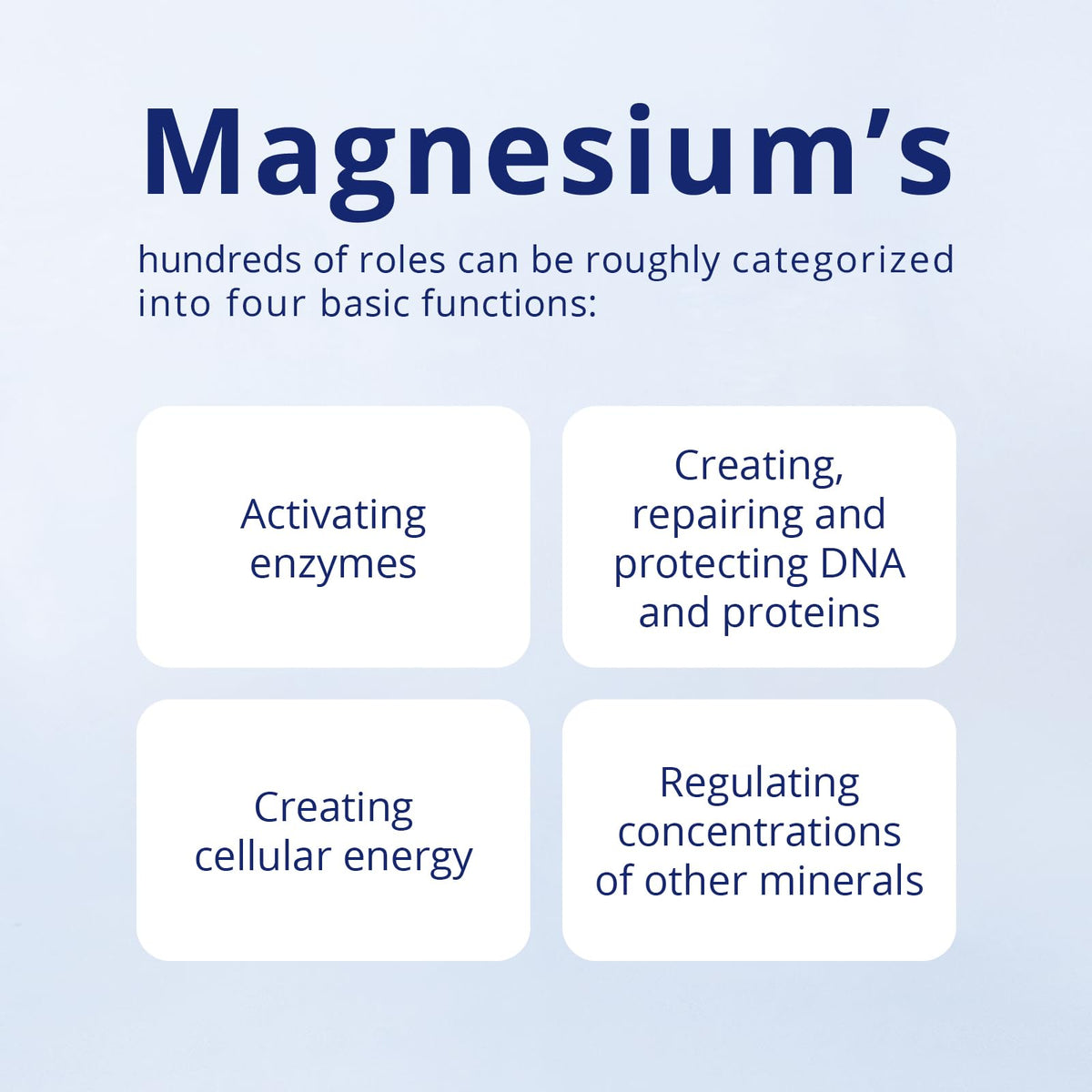 CanPrev Magnesium Bisglycinate Powder, 250 mg, Blueberry, 161g, 30 Servings