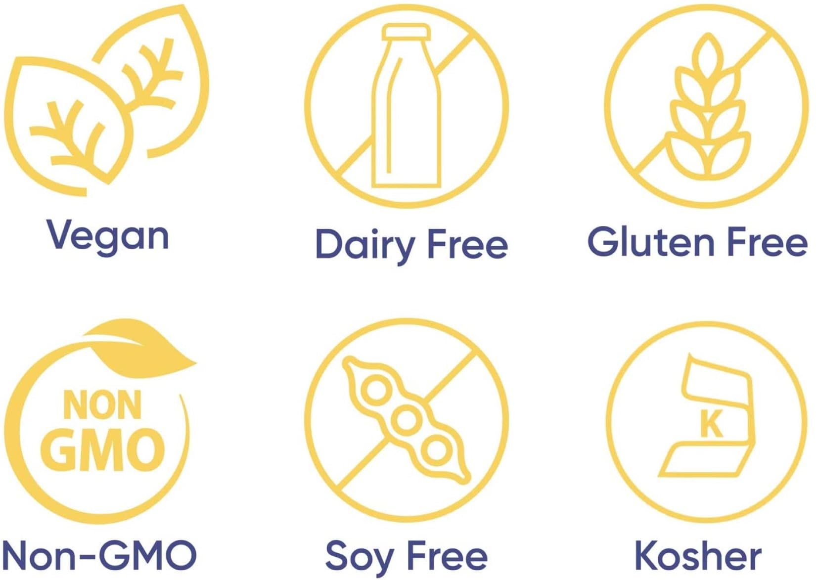 Enzymedica - Digest Spectrum - Broad-Spectrum Digestive Enzyme Supplement for Comfortable Mealtime Experience, Helps with Food Sensitivity Support, Dairy, Gluten-Free