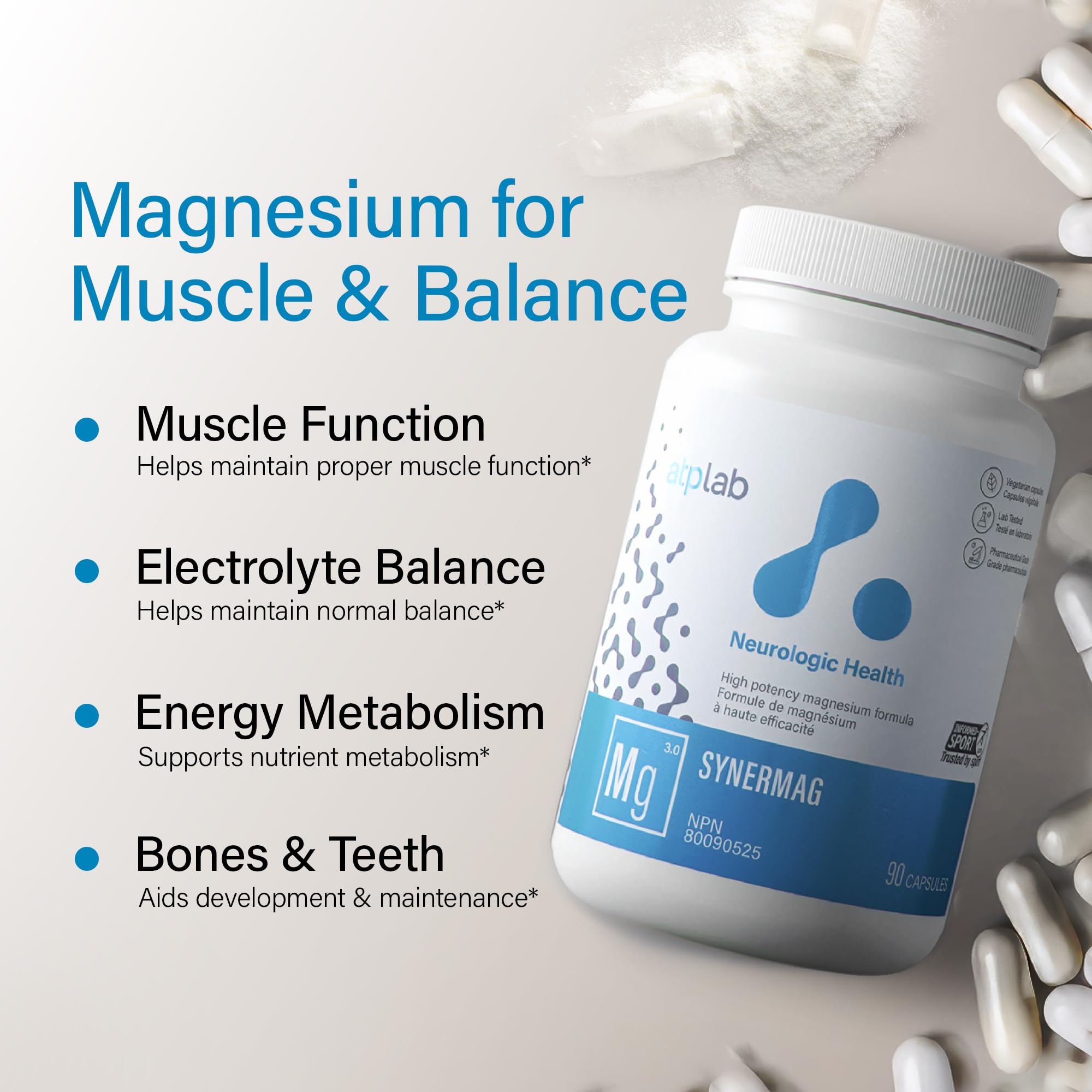 ATP LAB - Synermag 90 gélules - Cure de 90 jours - Bisglycinate et malate de magnésium, taurine et vitamine B6 hautement concentrés - Santé des os, des muscles et des dents