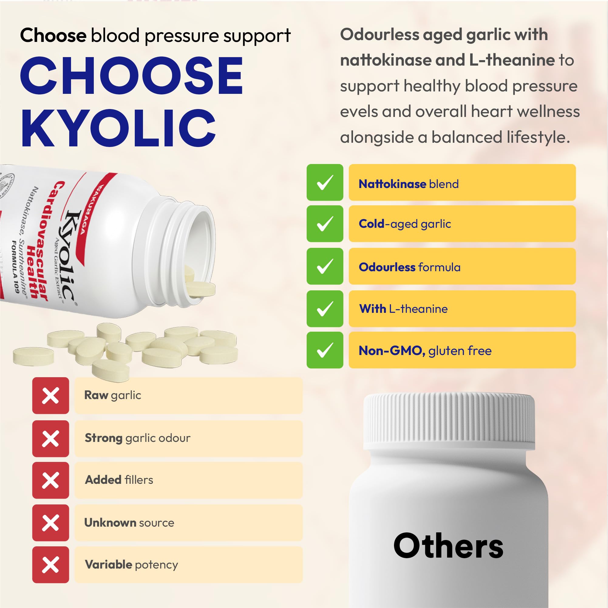 Kyolic - Formule cardiovasculaire 109