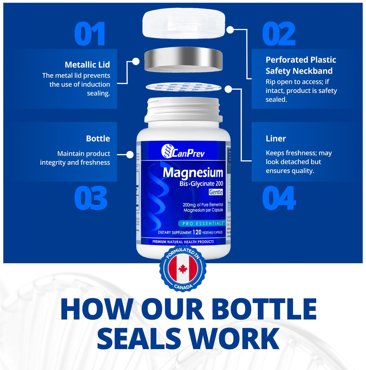 CanPrev Magnesium Bisglycinate Capsules, For Adults, 200mg, 120 Day Supply