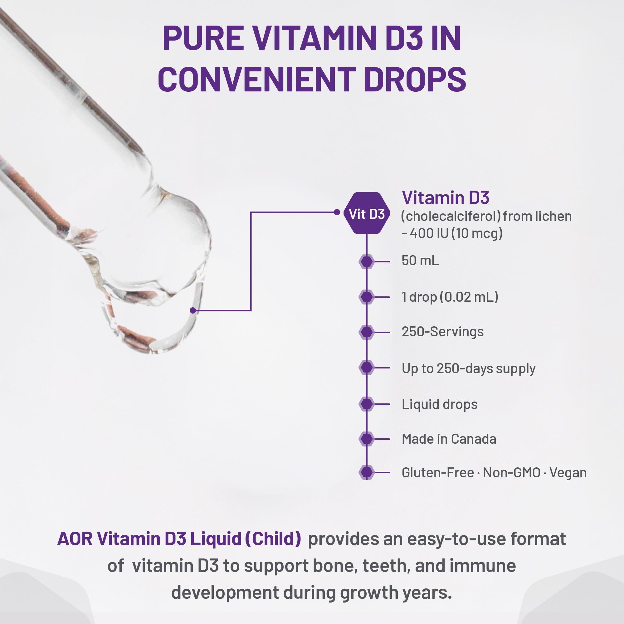 AOR Kids Vitamin D3 400 IU Drops 50 ml 250-Servings - Vegan, Non-GMO & Gluten-Free - Organic Cholecalciferol with Calcium for Children - No Preservatives or Sugar - Support for Strong Bones & Immune