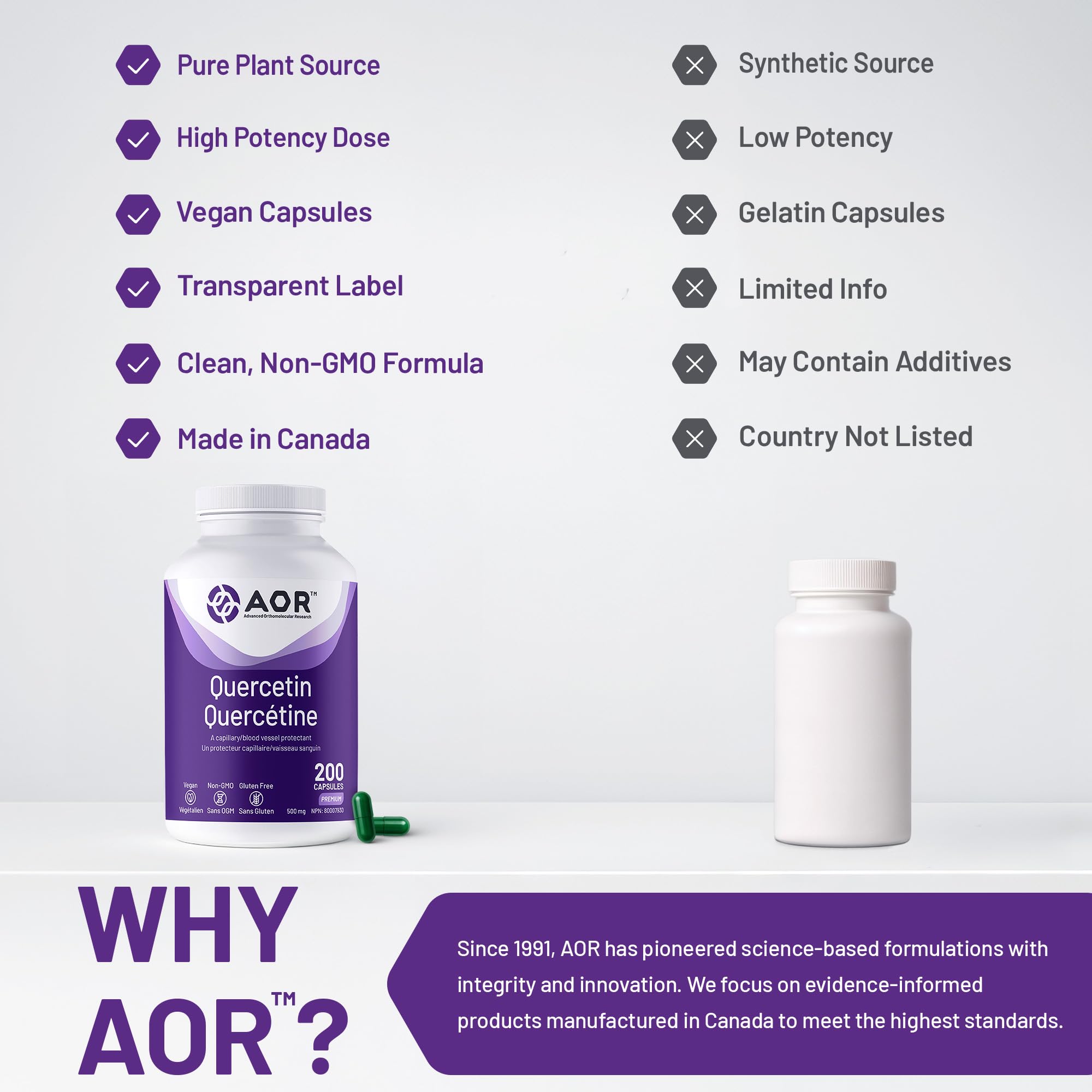 AOR - Quercétine en gélules - Antioxydant naturel et bioflavonoïde