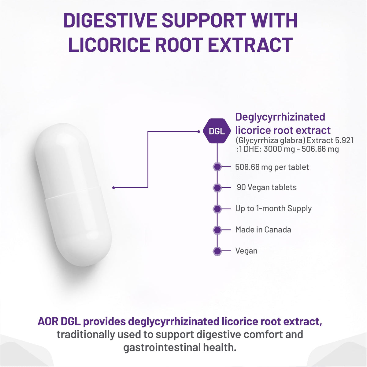 AOR DGL Deglycyrrhizinated Licorice Root Chewable Tablets, 507mg, 90 Ct