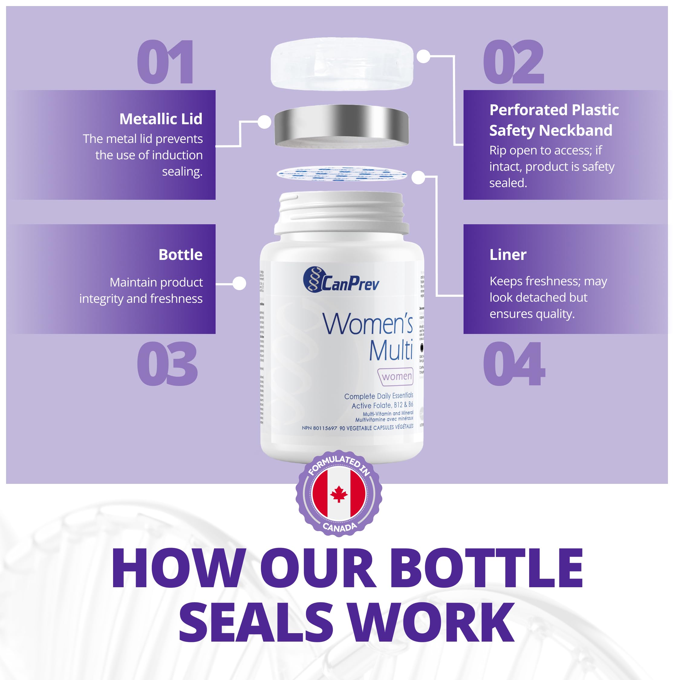 CanPrev Women's Multi 90 v-caps 30-Day Supply - Complete Multivitamin for the Needs of Women - Complete Daily Essential with Active Folate, B12 & B6 - Multivitamin and Mineral - Non-GMO & Gluten-Free