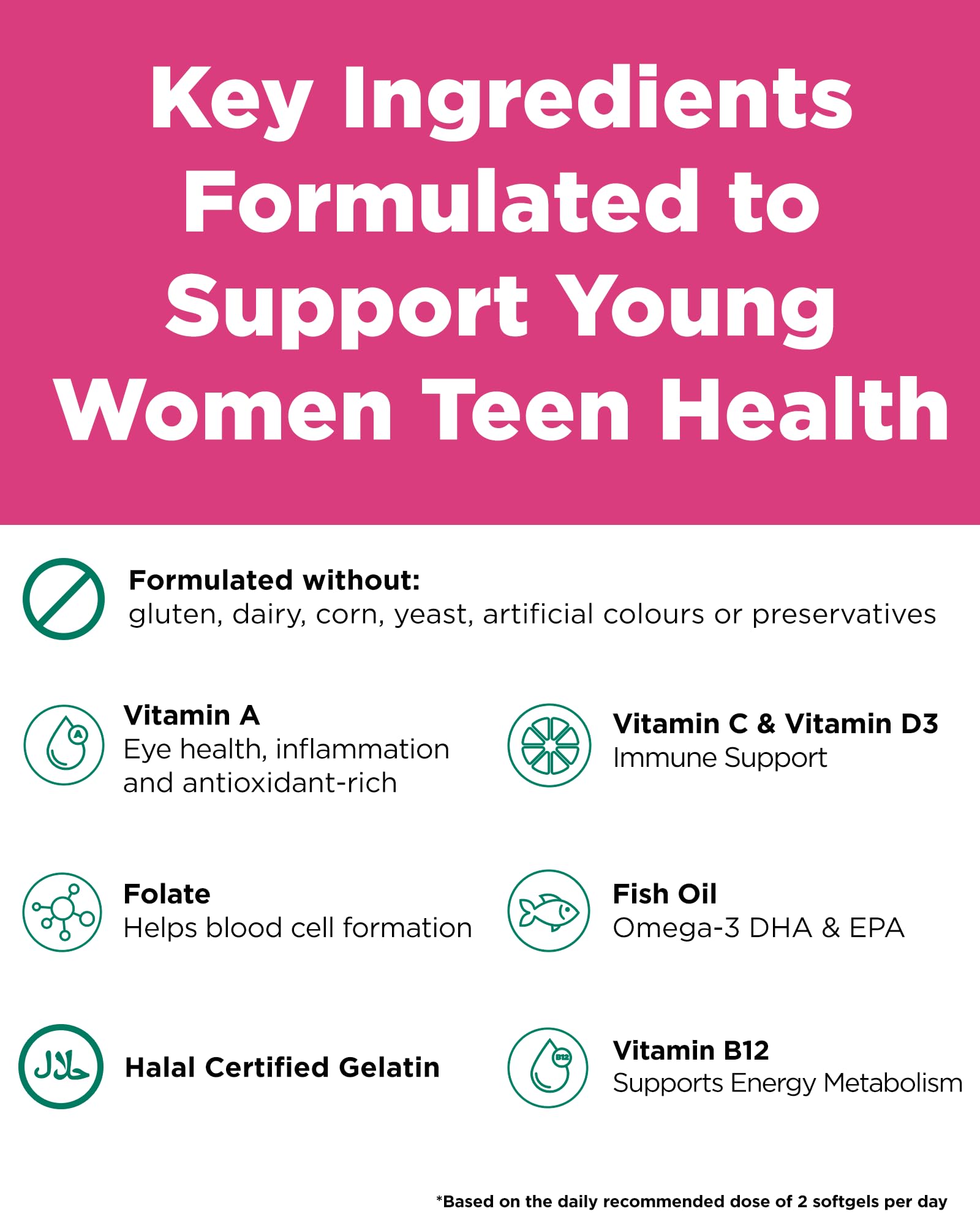 Platinum Naturals - Easymulti Ado pour jeunes femmes | DHA | Cerveau et peau