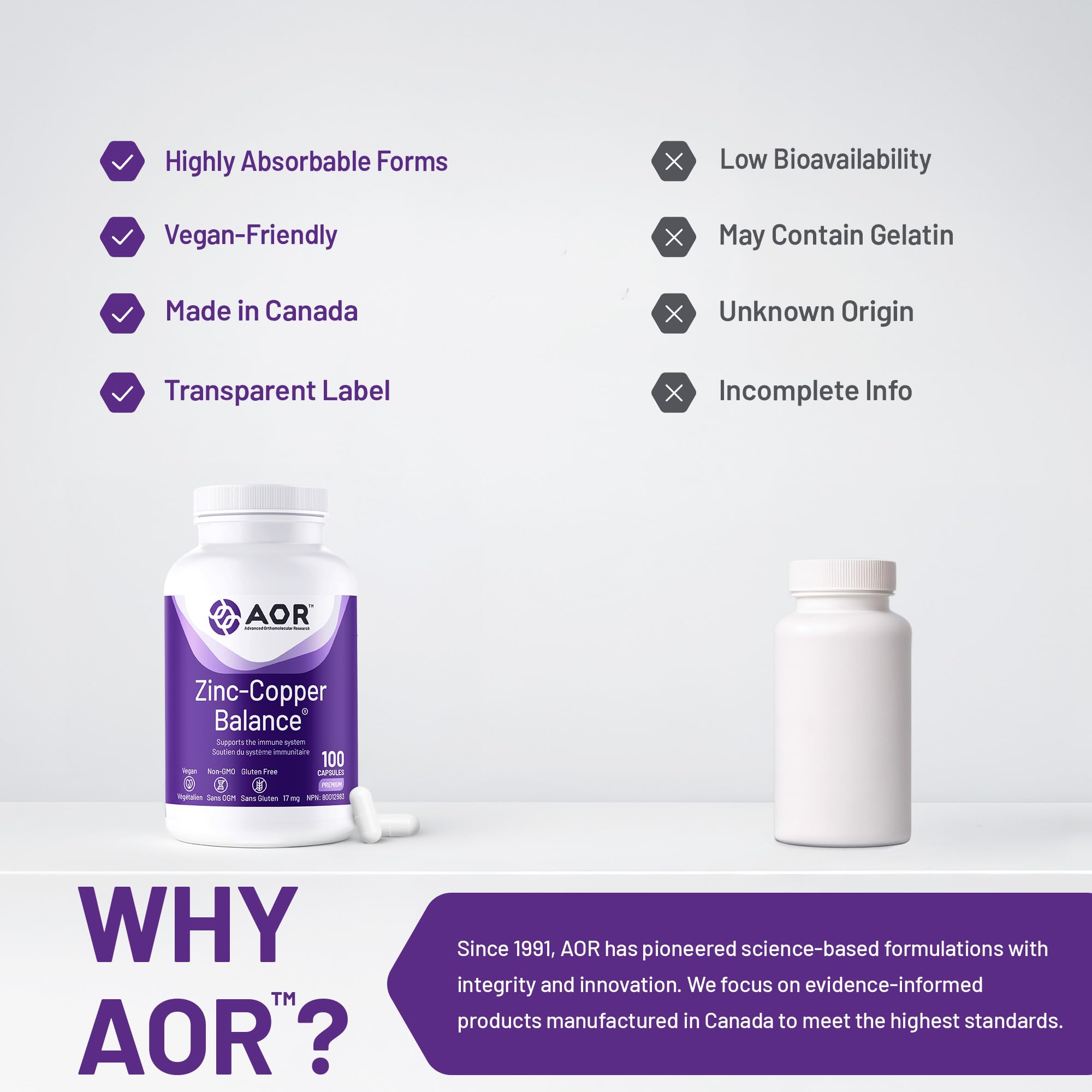 AOR Zinc Copper Balance 17mg, 100 V-Caps, 100-Day Supply - Nutrient Support for Skin, Hair, Bone & Overall Wellness, NON-GMO & Gluten-Free, Easy-to-Swallow, Zinc & Copper Supplements for Men & Women