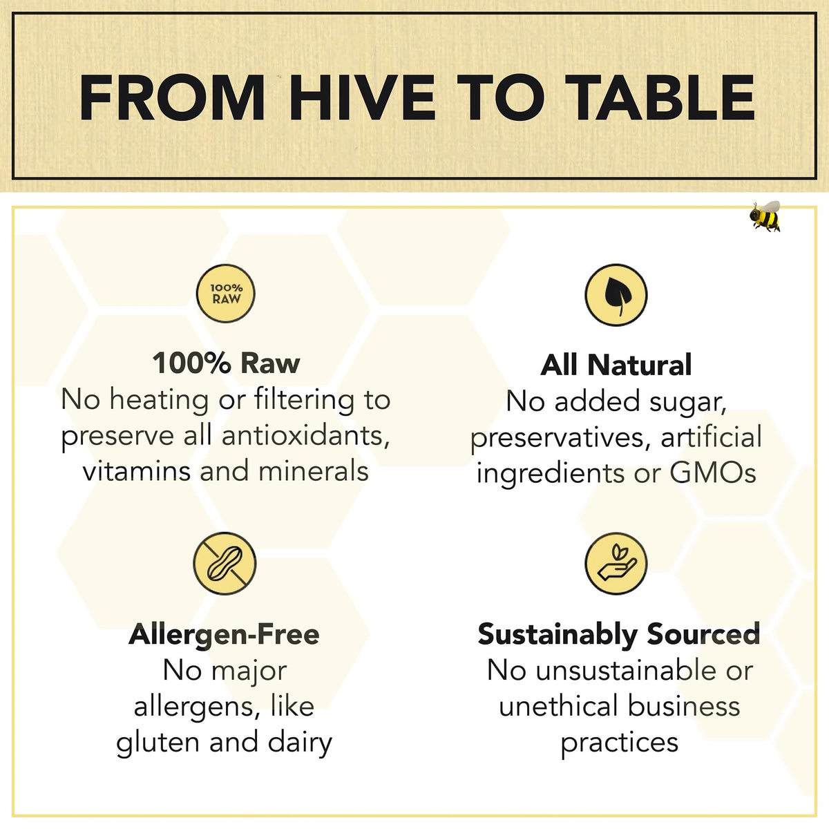 Drizzle Raw Honeycomb, 100% Edible Comb Honey for Cheese Boards, 200 g/7 oz