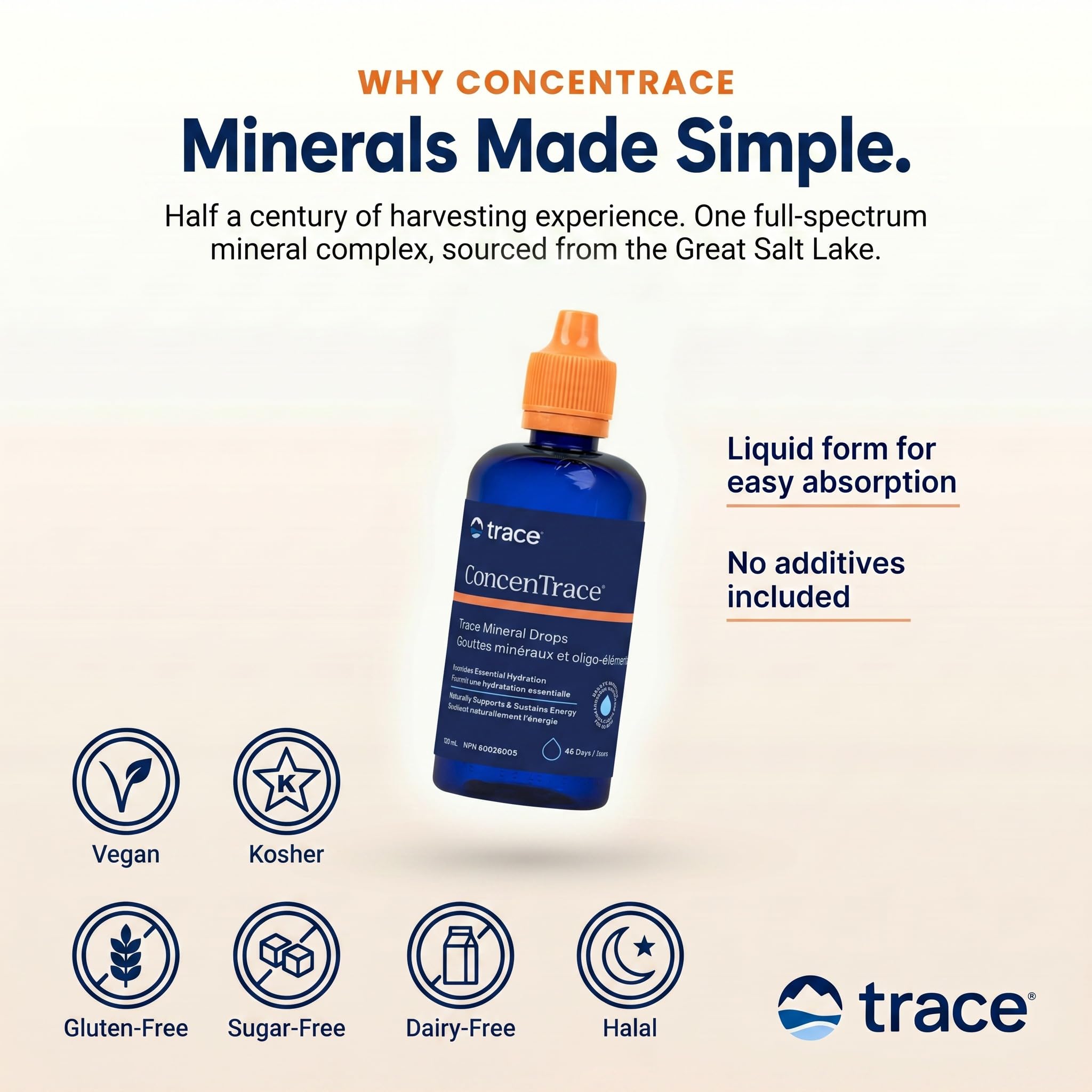 Trace Minerals ConcenTrace Drops | 240 ML, 96 Day Supply | Full Spectrum Minerals | Ionic Liquid Magnesium, Chloride, Potassium | Low Sodium | Energy, Electrolytes, Hydration