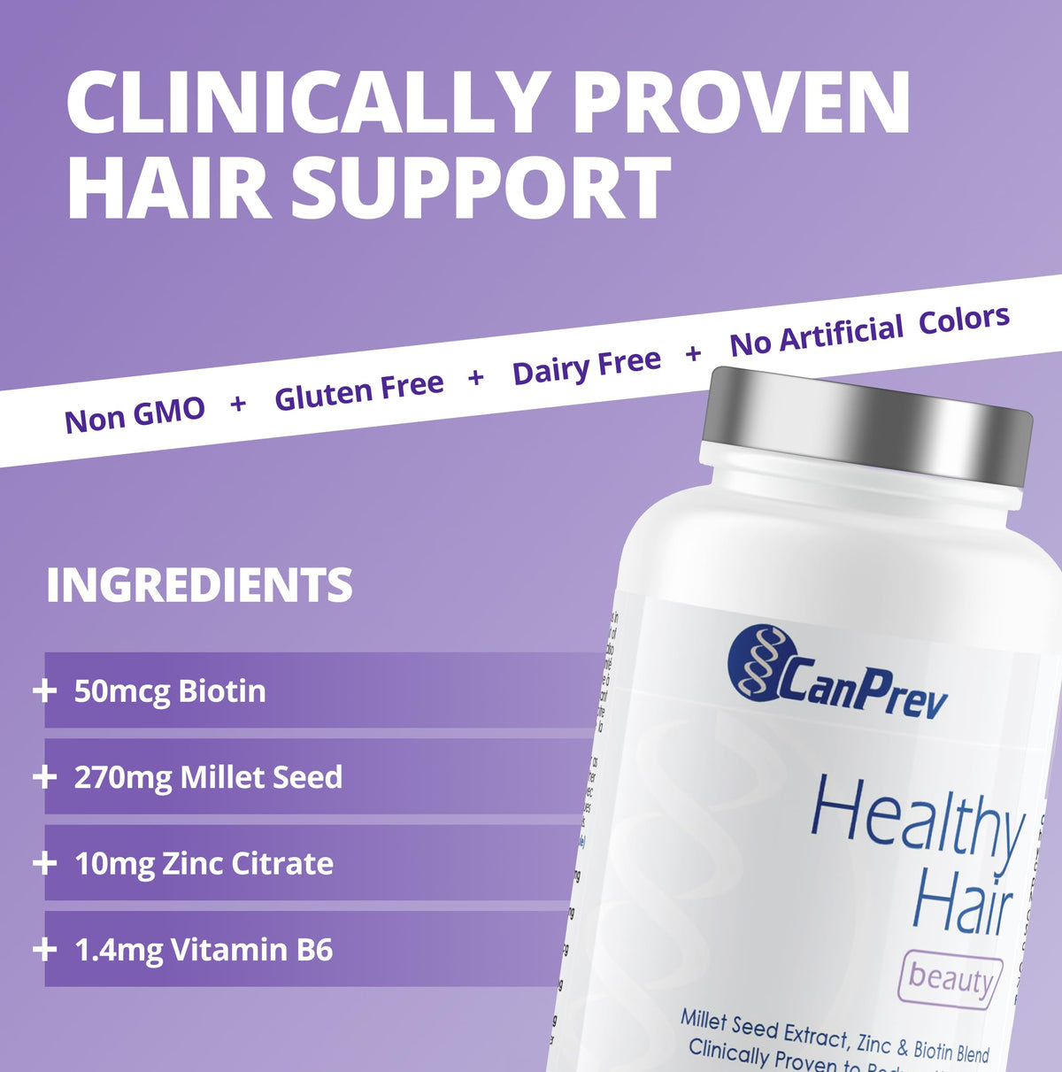 CanPrev Healthy Hair Softgel, Dandruff Reduction, Biotin, Zinc, 30 Softgels