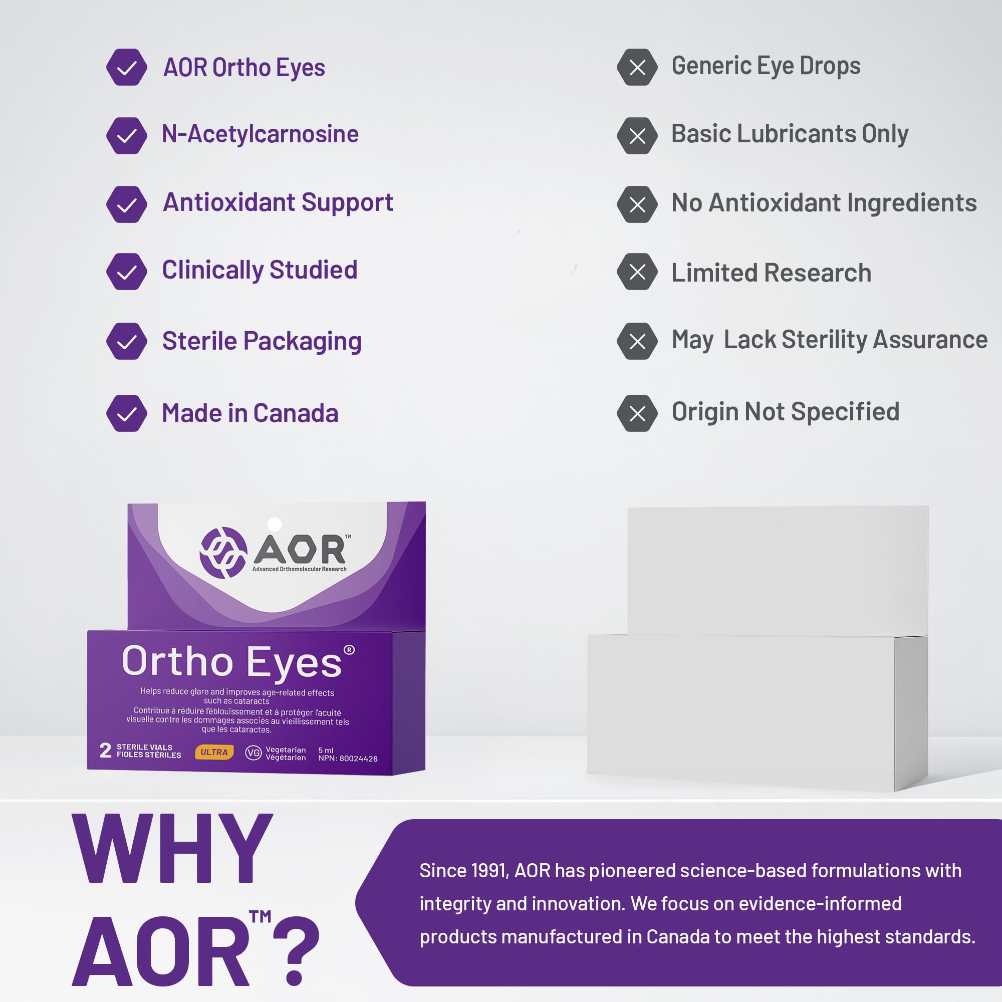 AOR Ortho Eyes 2x5ml - Gouttes oculaires NAC N-Acétyl-Carnosine pour une vision claire, supplément oculaire pour la sensibilité à la lumière - Hydrate et rafraîchit les yeux secs, favorise la clarté visuelle et le confort oculaire