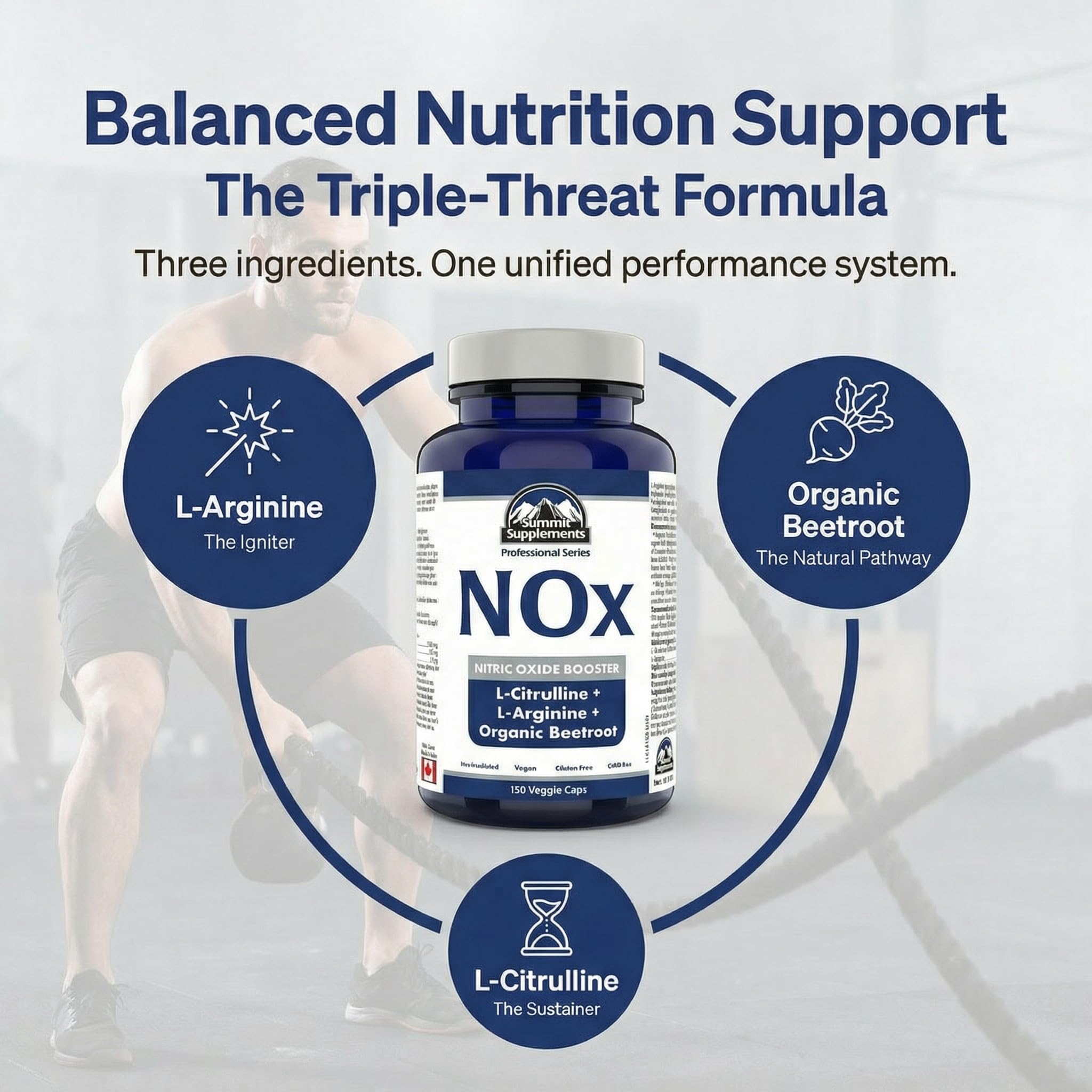 Summit Supplements NOX Amplificateur d'oxyde nitrique, 120 gélules végétales, L-Arginine, L-Citrulline & Betterave biologique, Gonflement musculaire avant entraînement et endurance, Végétalien, Sans OGM