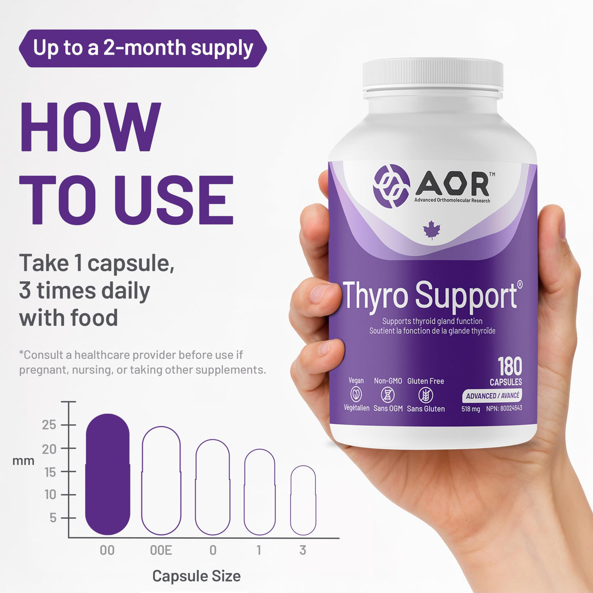 AOR Thyro Support Capsules, Selenium, Zinc Copper, 180 Caps, 60 Day Supply