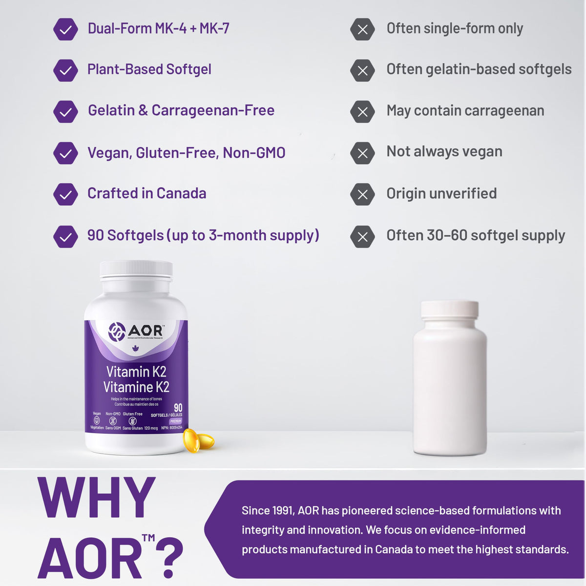 AOR Vitamin K2 MK-4 & MK-7 120mcg, 90 Vegan Softgels for Bone Maintenance