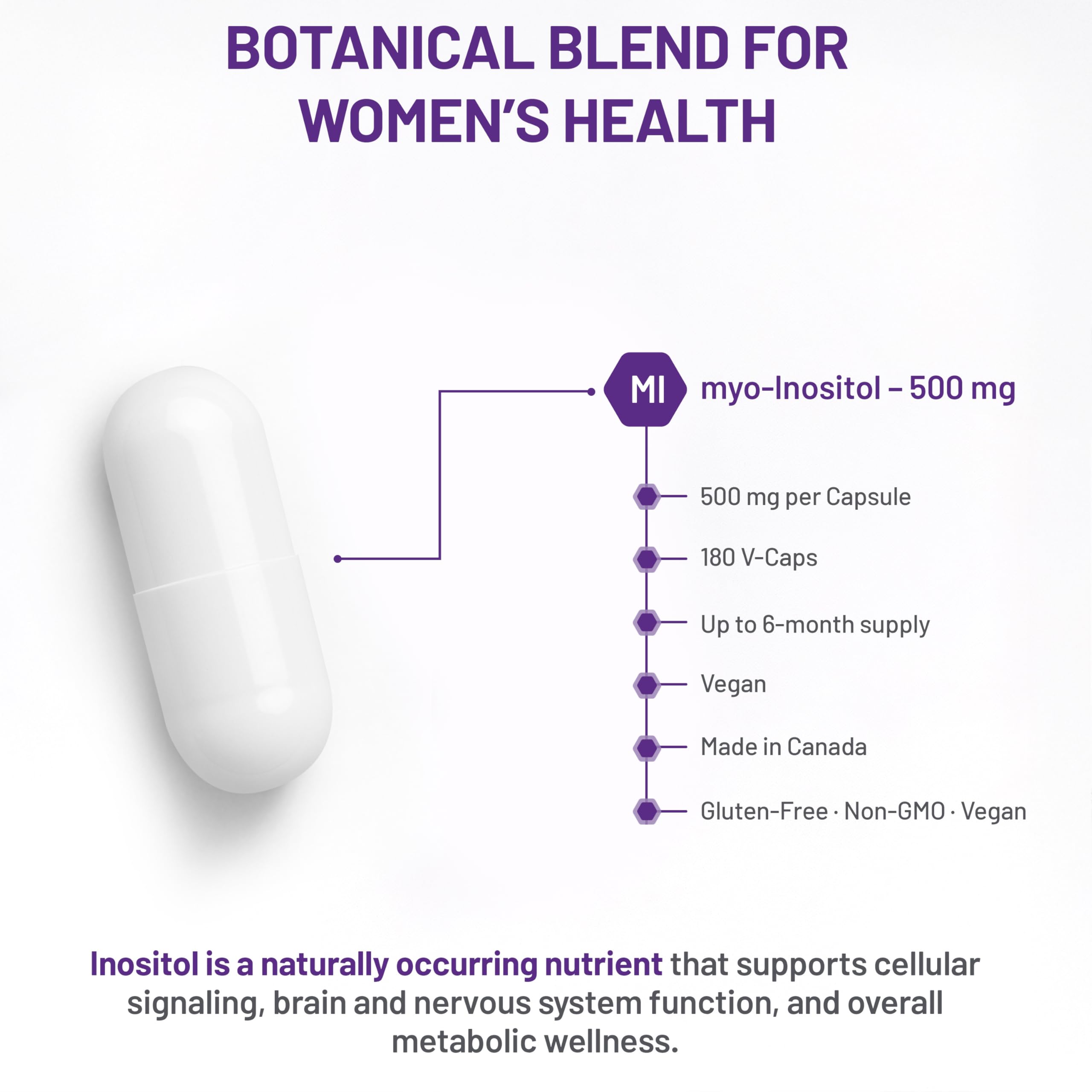 AOR - Inositol Caps 500mg, 90 capsules - Supplément de Myo-Inositol pour le soutien de l'humeur, la santé cérébrale et la santé mentale - Capsules d'Inositol - Aide à réguler les systèmes de signalisation cérébrale