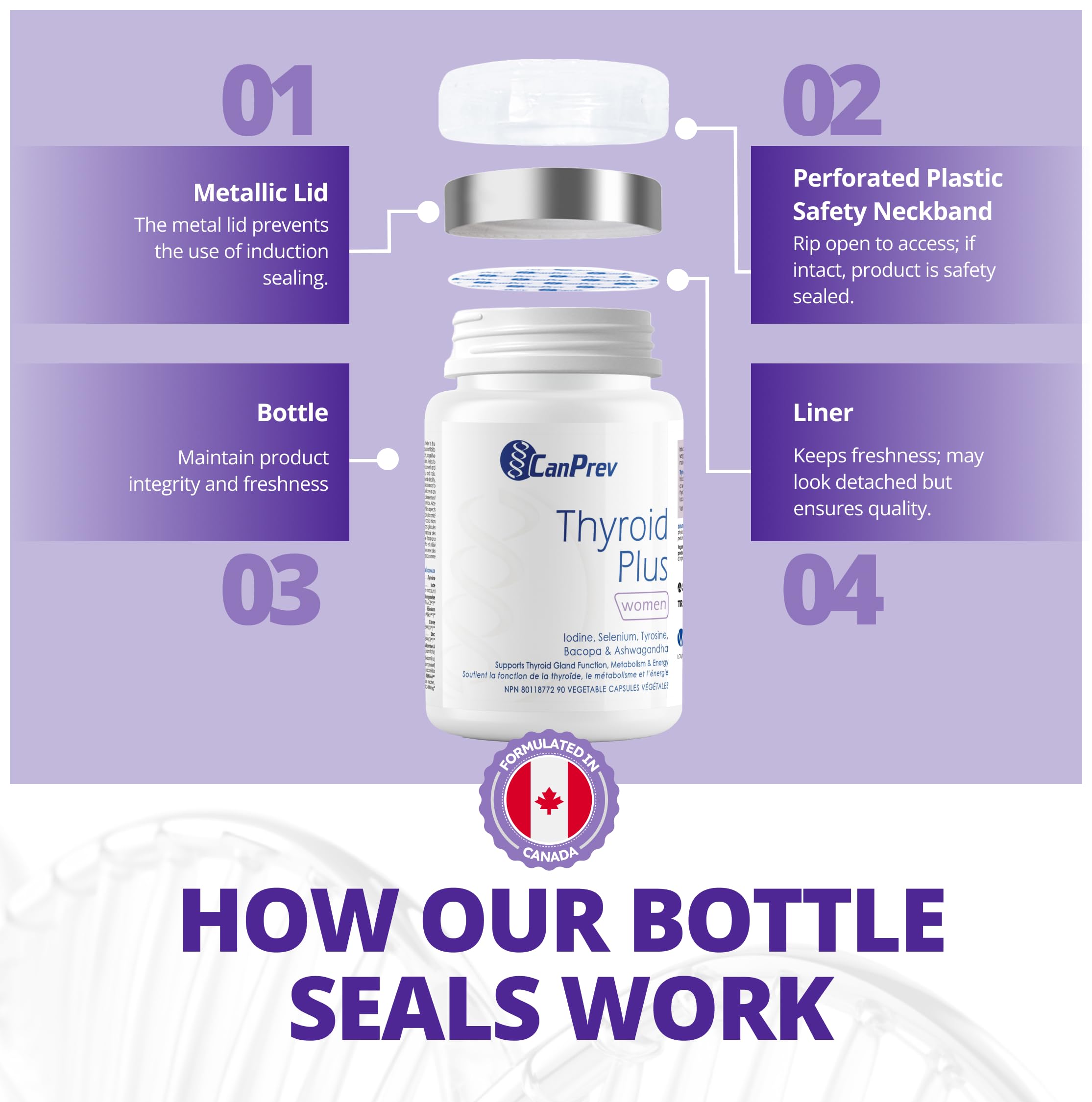 CanPrev Cramp Relief Women, 120 gélules végétaliennes (approvisionnement de 30 jours) - Soulage les spasmes musculaires et la douleur associés aux menstruations - Soulage la nervosité et la tension associées aux règles douloureuses