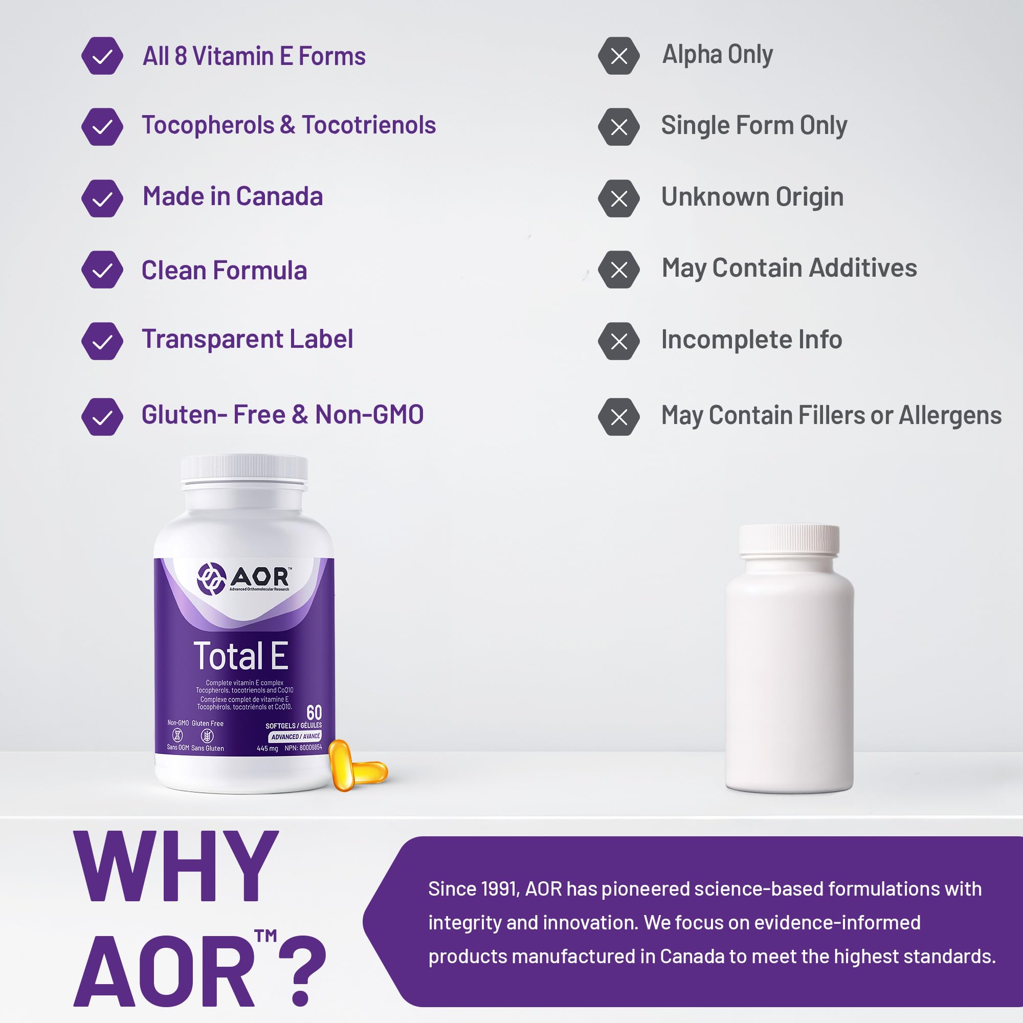 AOR Total E 445 mg, 60 gélules – Cure de 60 jours – Supplément de vitamine E avec tocotriénols et coenzyme Q10 ubiquinol CoQ10 – Soutien cardiovasculaire et antioxydant – Vitamine E8 pour la peau, le visage et les cheveux