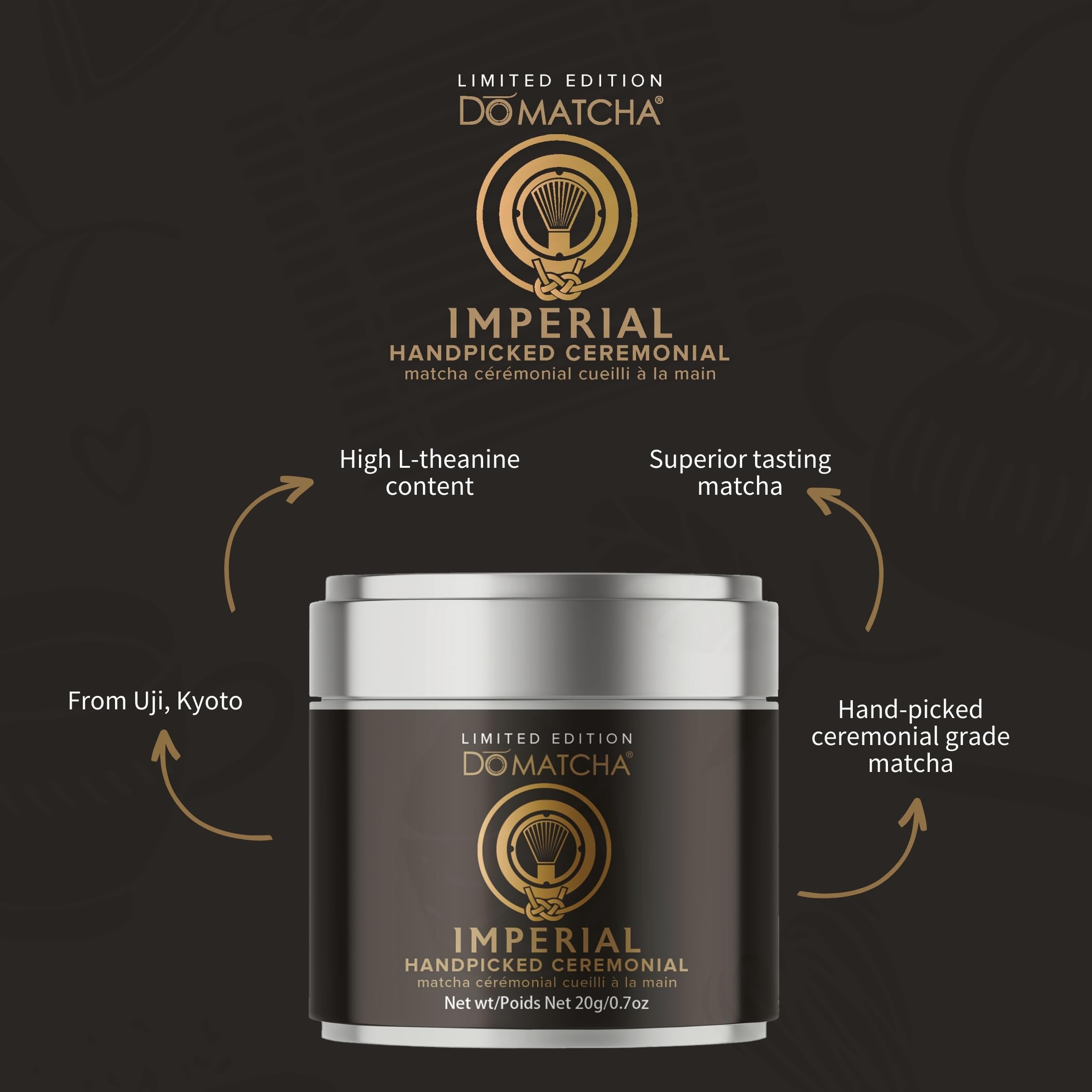 DoMatcha - Imperial Ceremonial Matcha Tin, 0.7oz 17-Servings - Limited Edition Hand-Picked Japanese Matcha from Uji, Exclusive 16th-Gen Tea Master Blend, Rich in L-Theanine for Tea Ceremony Experience