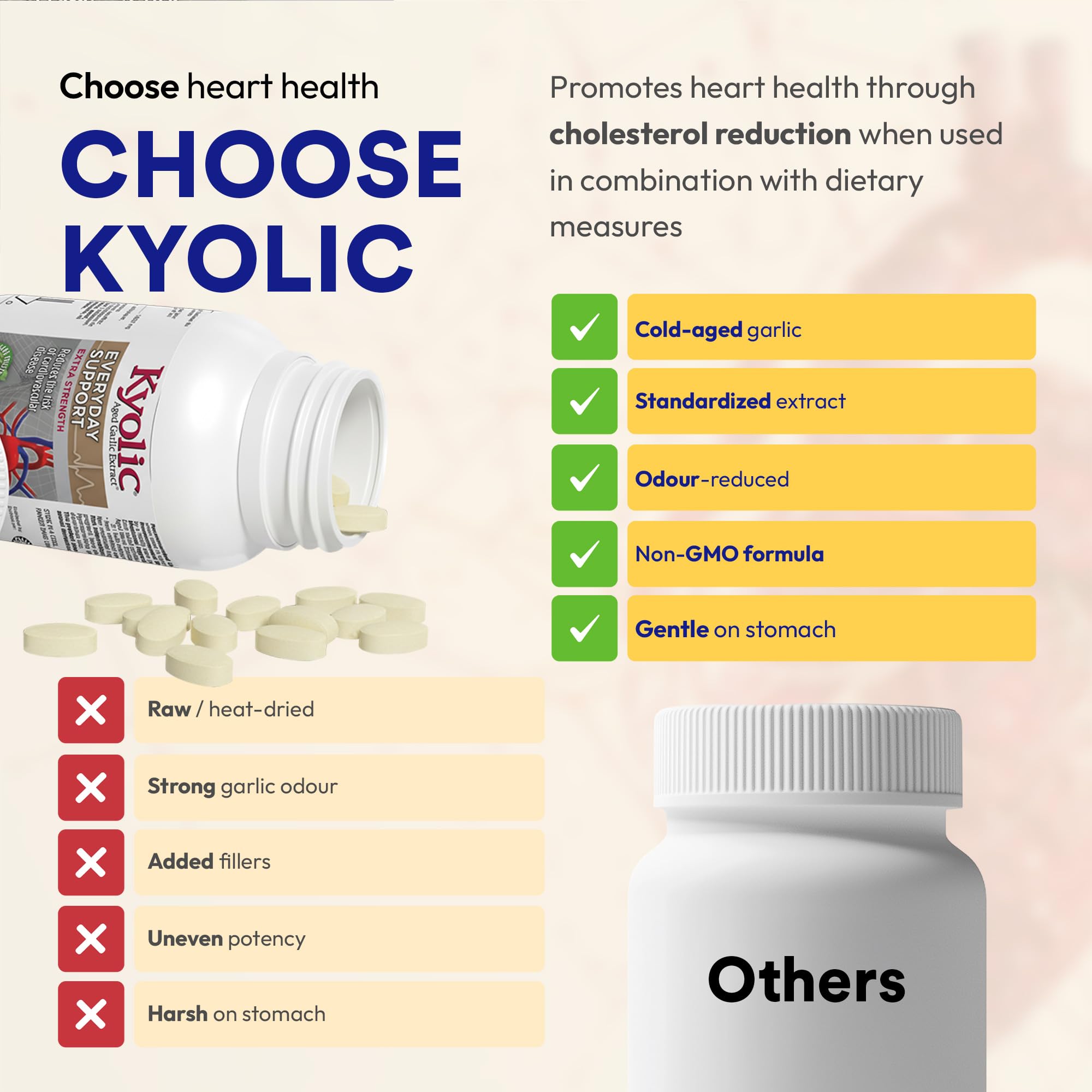 Extrait d'ail vieilli inodore Kyolic - Force optimale 1000 mg - Supplément cardiovasculaire - Santé cardiovasculaire Kyolic - Supplément à base d'extrait d'ail