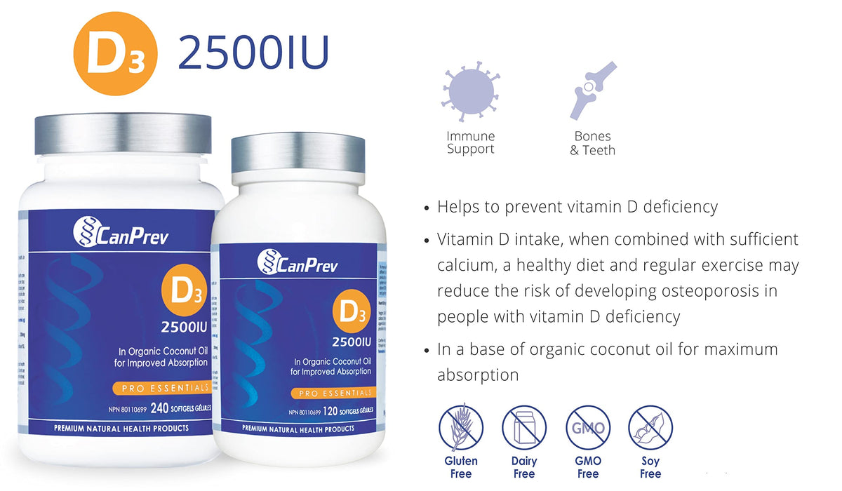 CanPrev Vitamin D, Vitamin D3 2500 IU Softgels, MCT Oil, 120 Day Supply