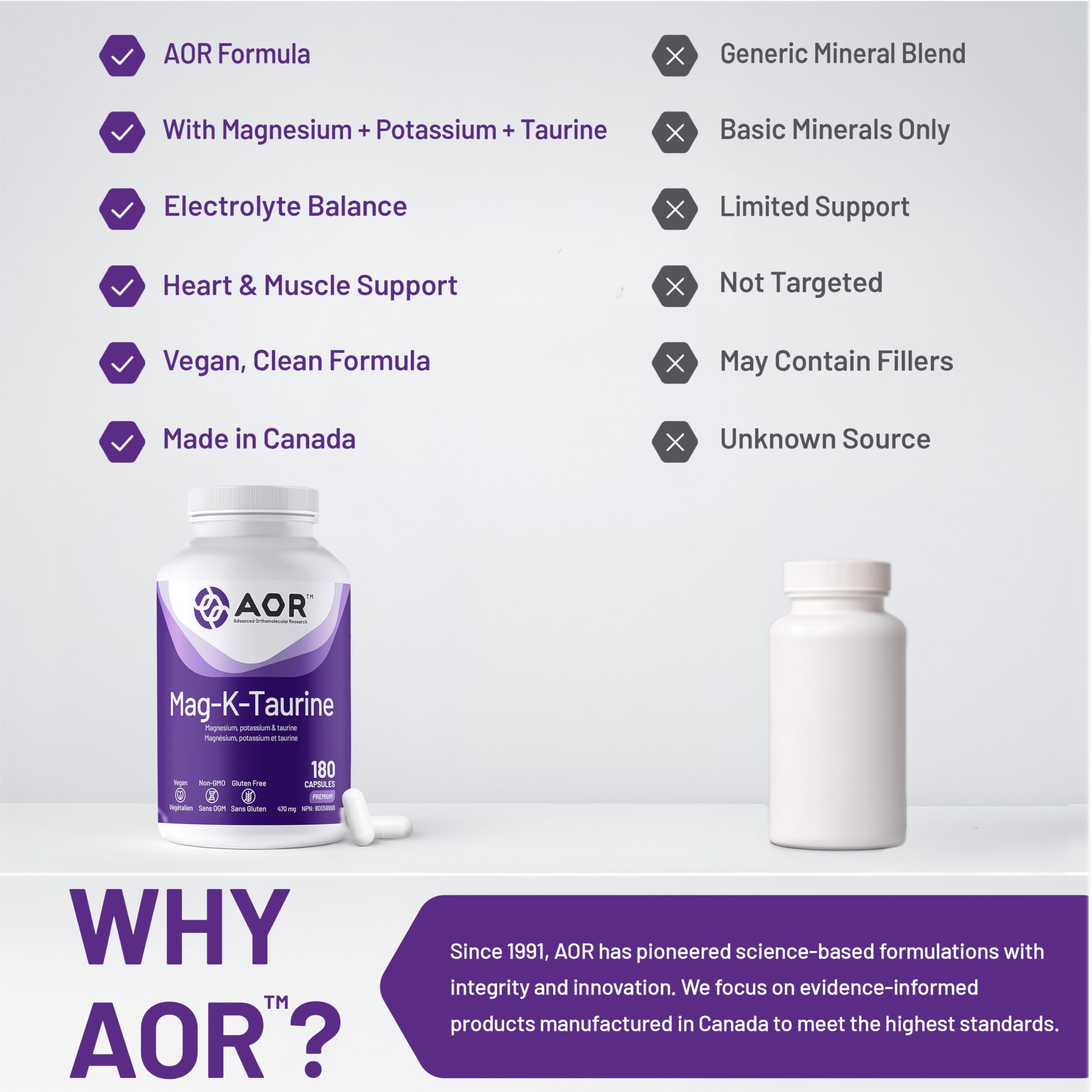AOR Mag-K-Taurine 470 mg