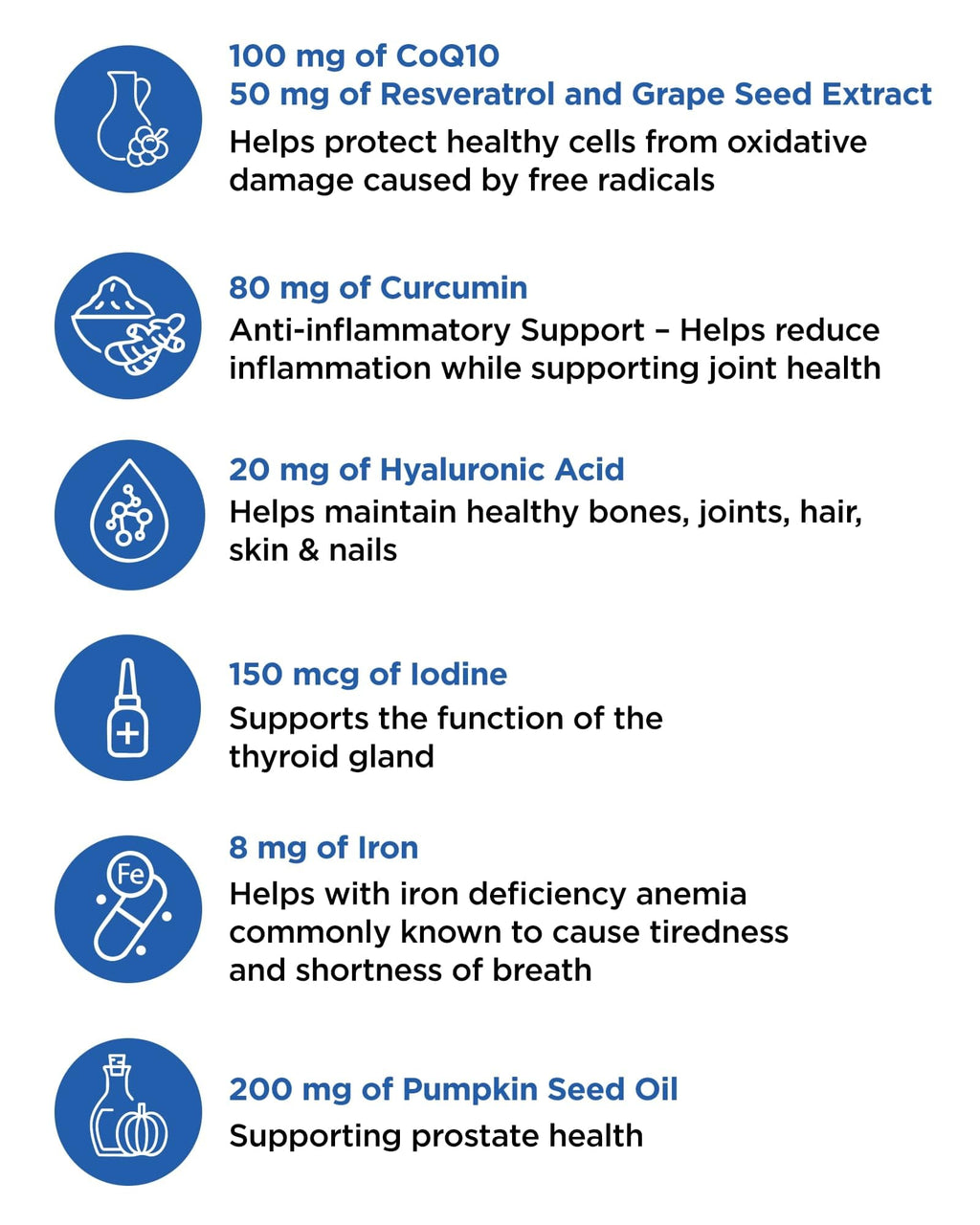 Platinum Naturals Easymulti 60+ for Men