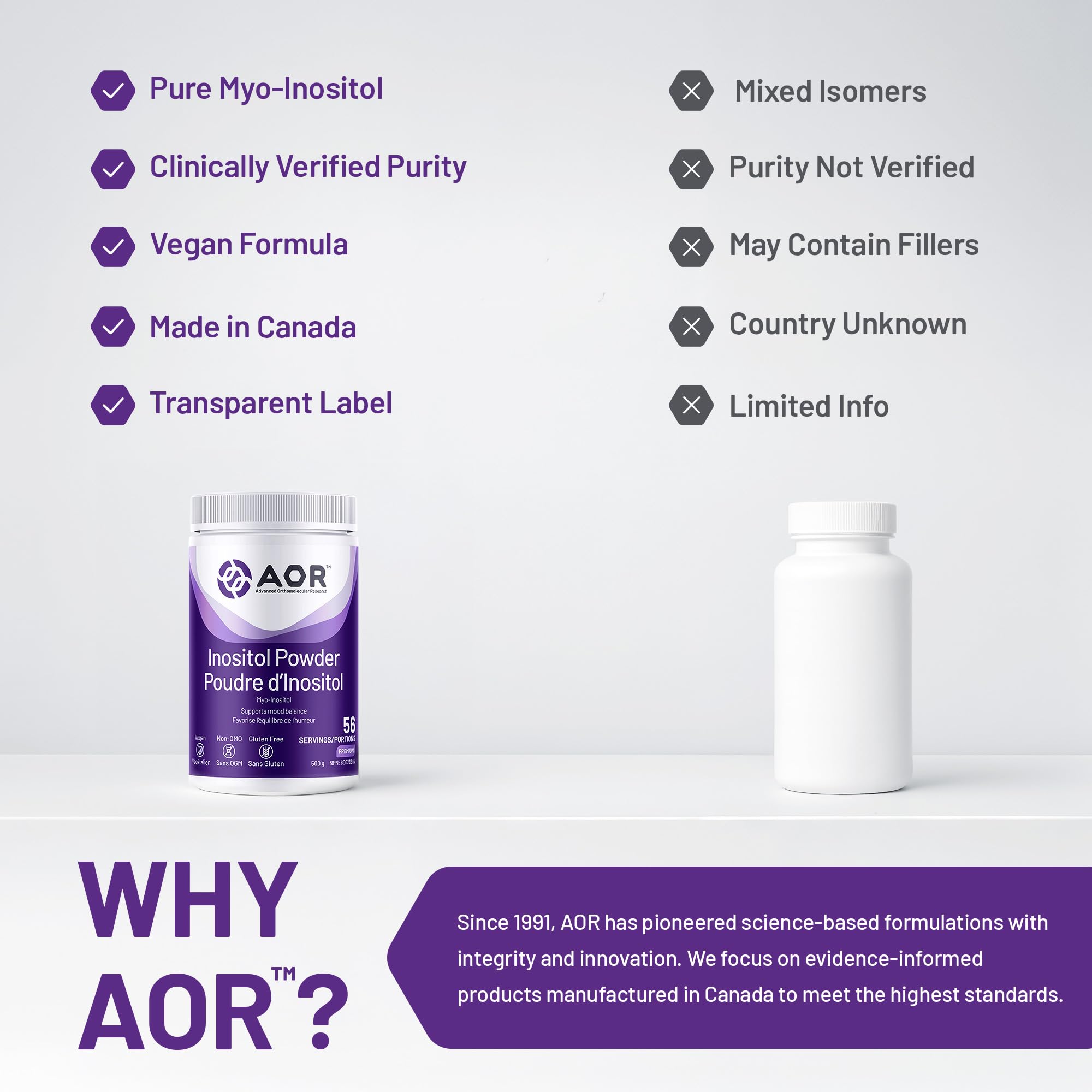 AOR Inositol Powder 500g, Myo-Inositol Supplement Powder 56-Servings - Supports Cognitive Function, Hormonal Balance & Cellular Health - Myo-Inositol for Women - Pure Inositol Supplement for Vitality