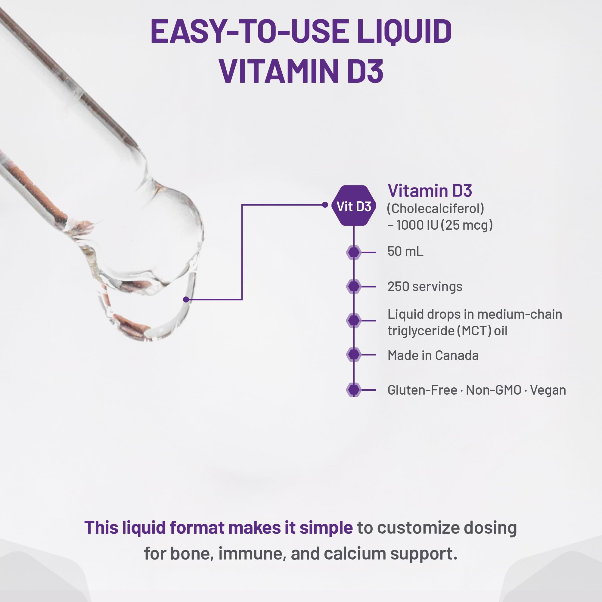 AOR - Vitamin D3 1000 IU, 50 ml Vdrops - Liquid Vitamin D3 Drops for Adults - Cholecalciferol Vitamin D3 with Calcium for Bone Health and Immune System Support - Vegan Vitamin D3 Supplement