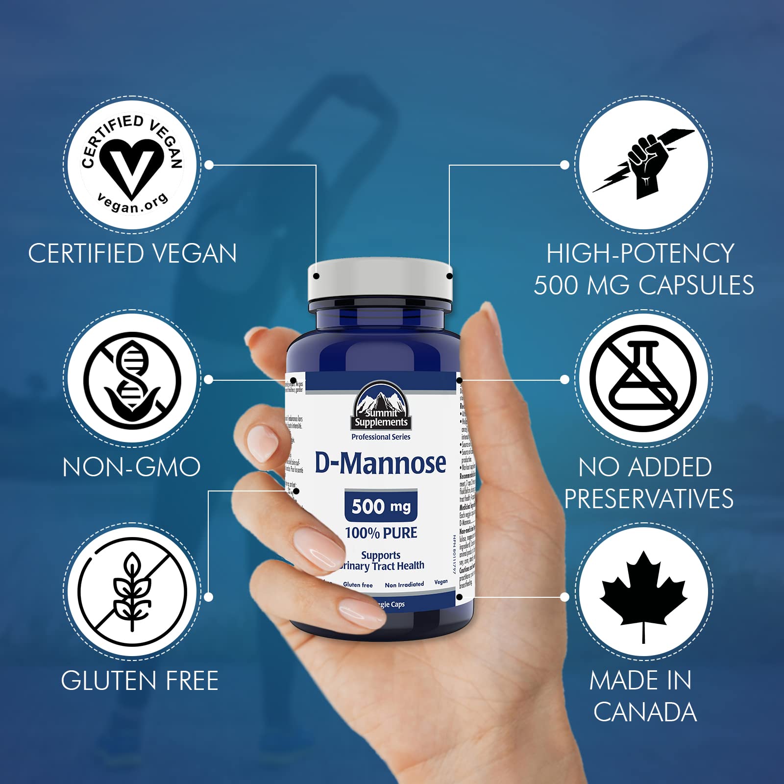 Poudre de D-Mannose pour les infections urinaires (santé des voies urinaires), fièrement canadienne et à impact plastique négatif.