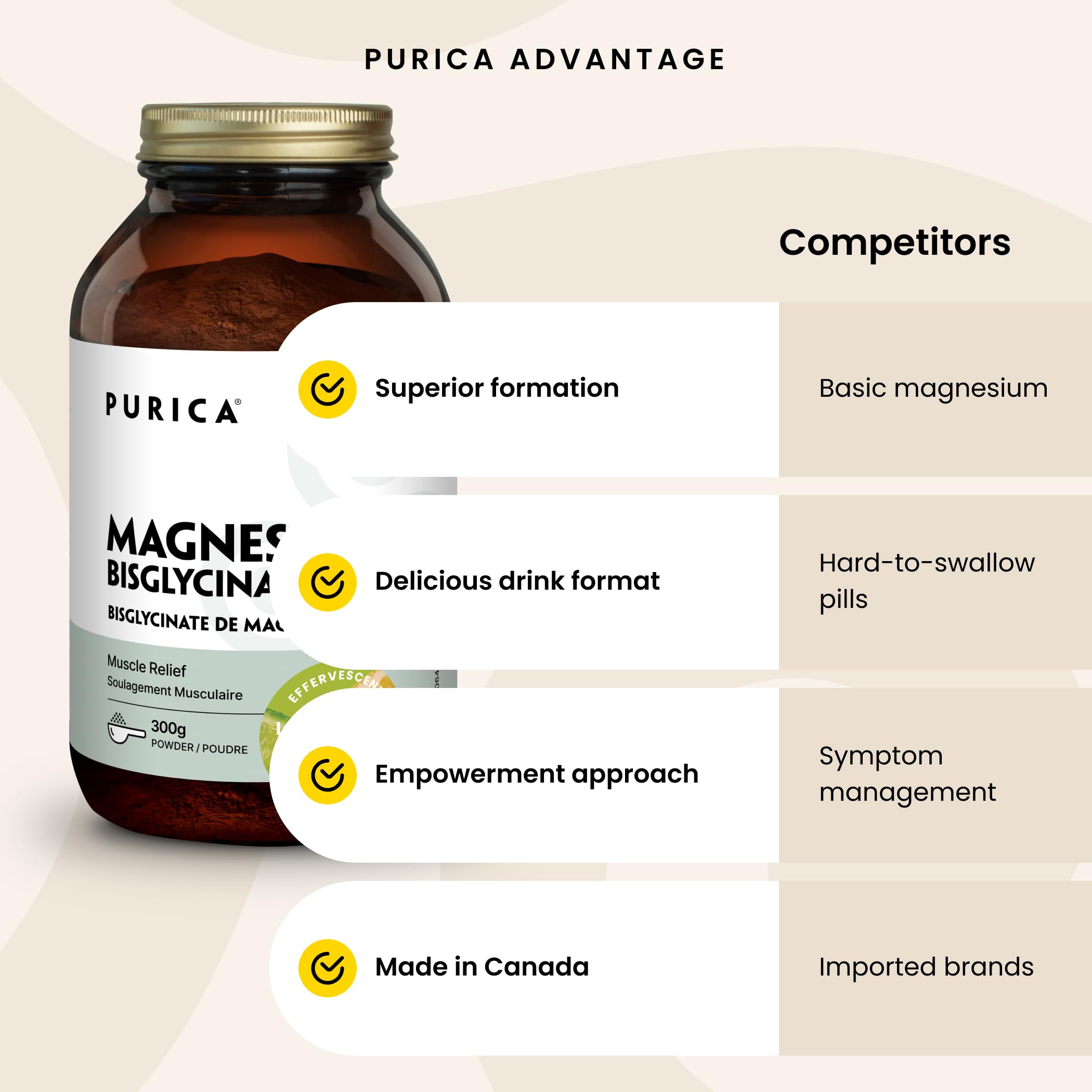 PURICA - Magnésium Effervescent - Citron/Lime