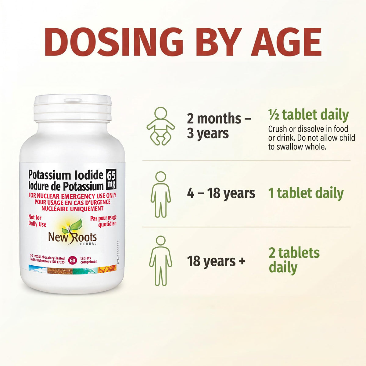 New Roots Herbal Potassium Iodide 65 mg