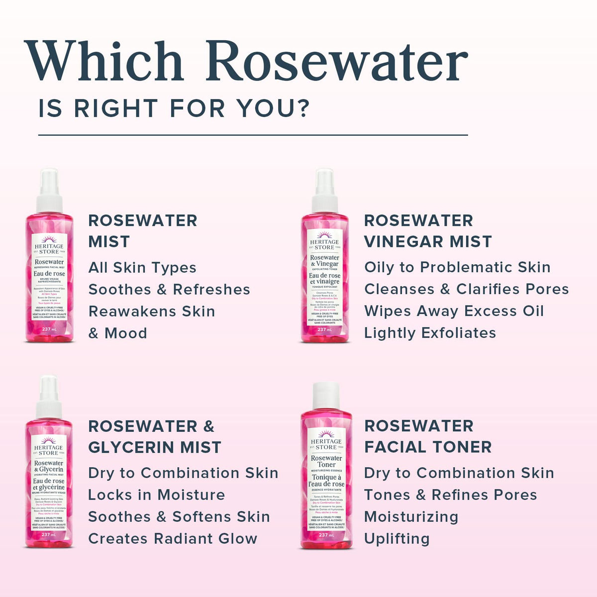 Heritage Store Rosewater Facial Toner | Tones and Refines Pores | Vegan & Cruelty Free | Free of Dyes & Alcohol |59 ml, Clear