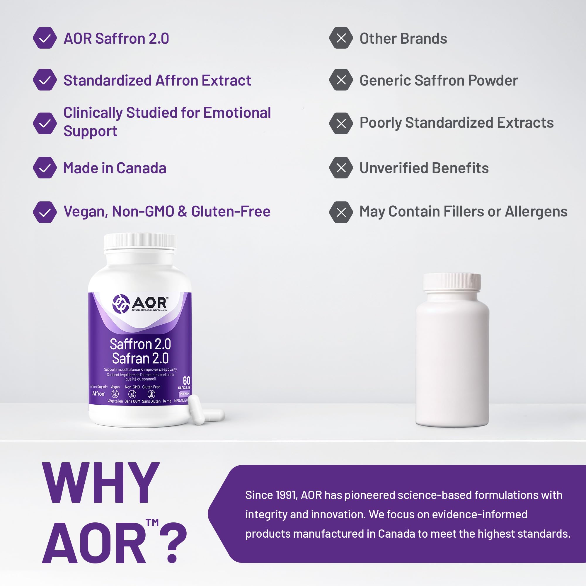 AOR - Saffron 2.0 Supplément, 60 gélules pour 30 jours - Favorise l'équilibre émotionnel, améliore la qualité du sommeil, la concentration et la clarté mentale, la vision et la santé oculaire - Végane, sans OGM et sans gluten