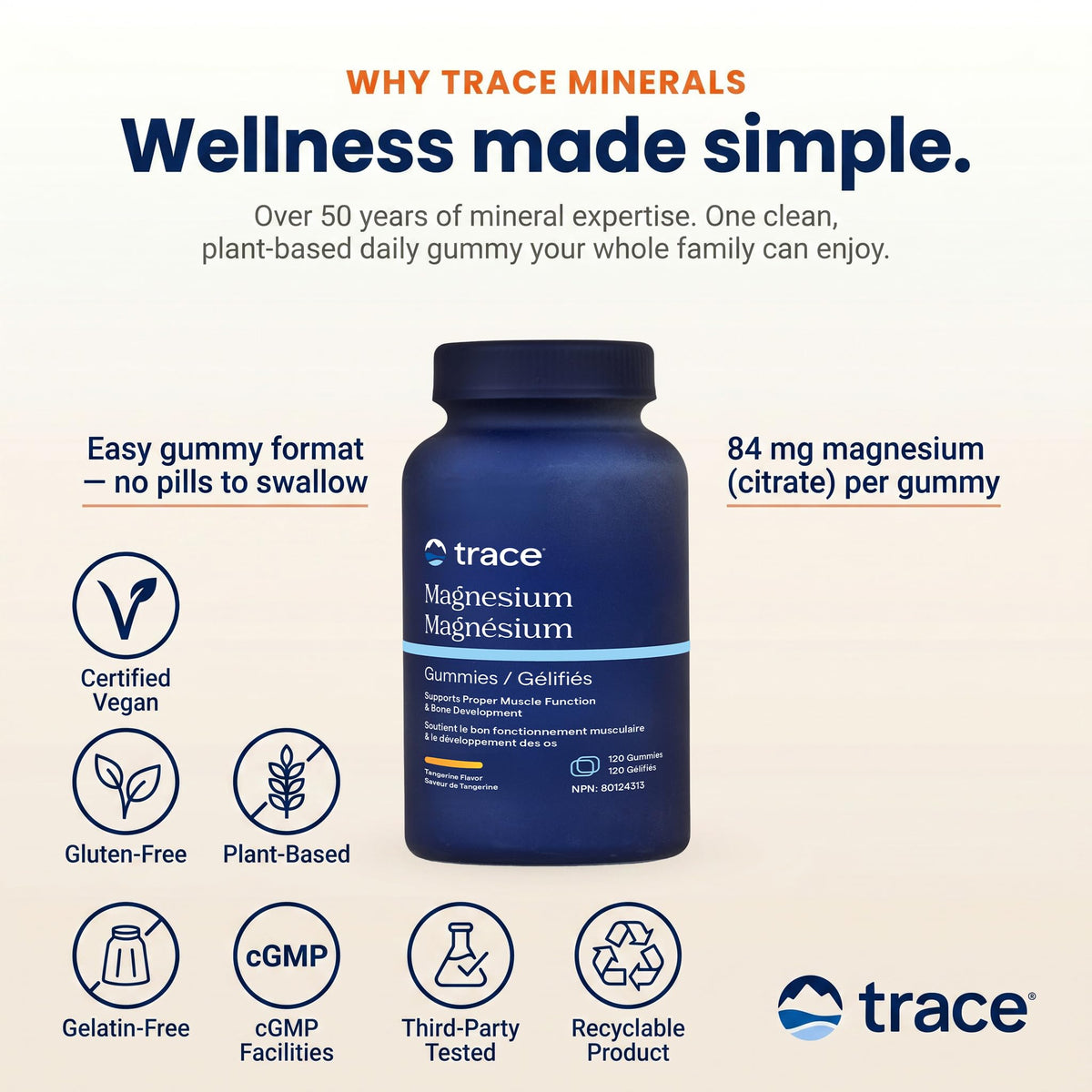 ‎Trace Minerals - Magnesium Gummies