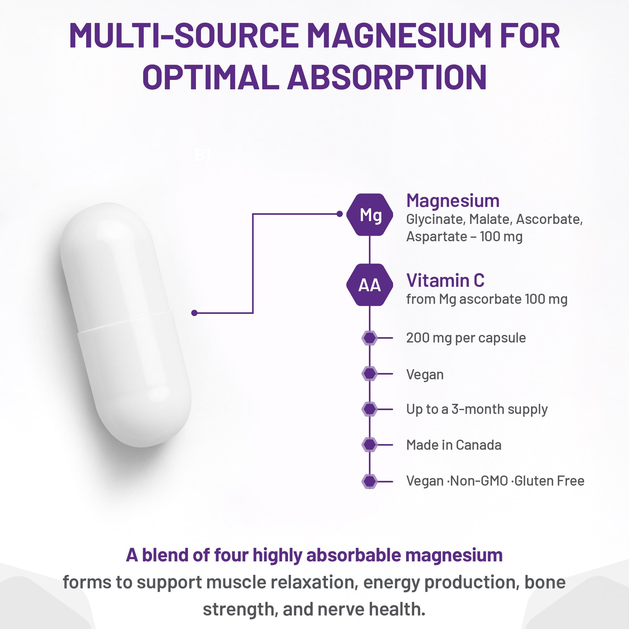 AOR Complexe de Magnésium Avancé 200mg