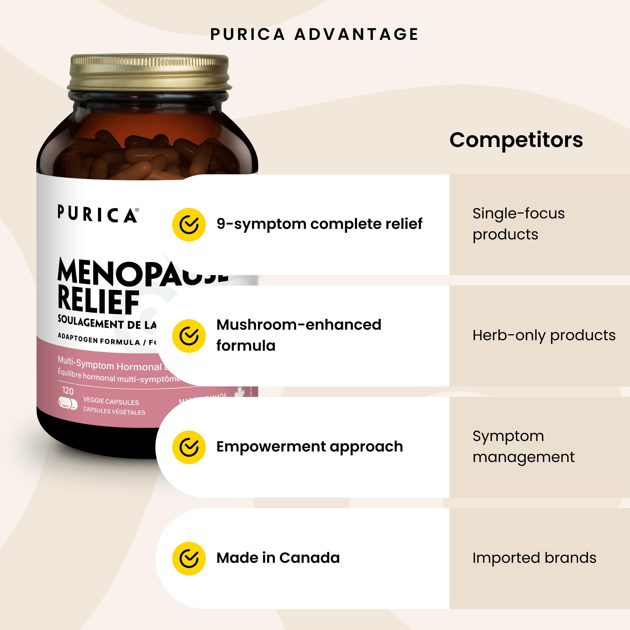 PURICA Équilibre Ménopause - Supplément de soutien pour la ménopause pour femmes