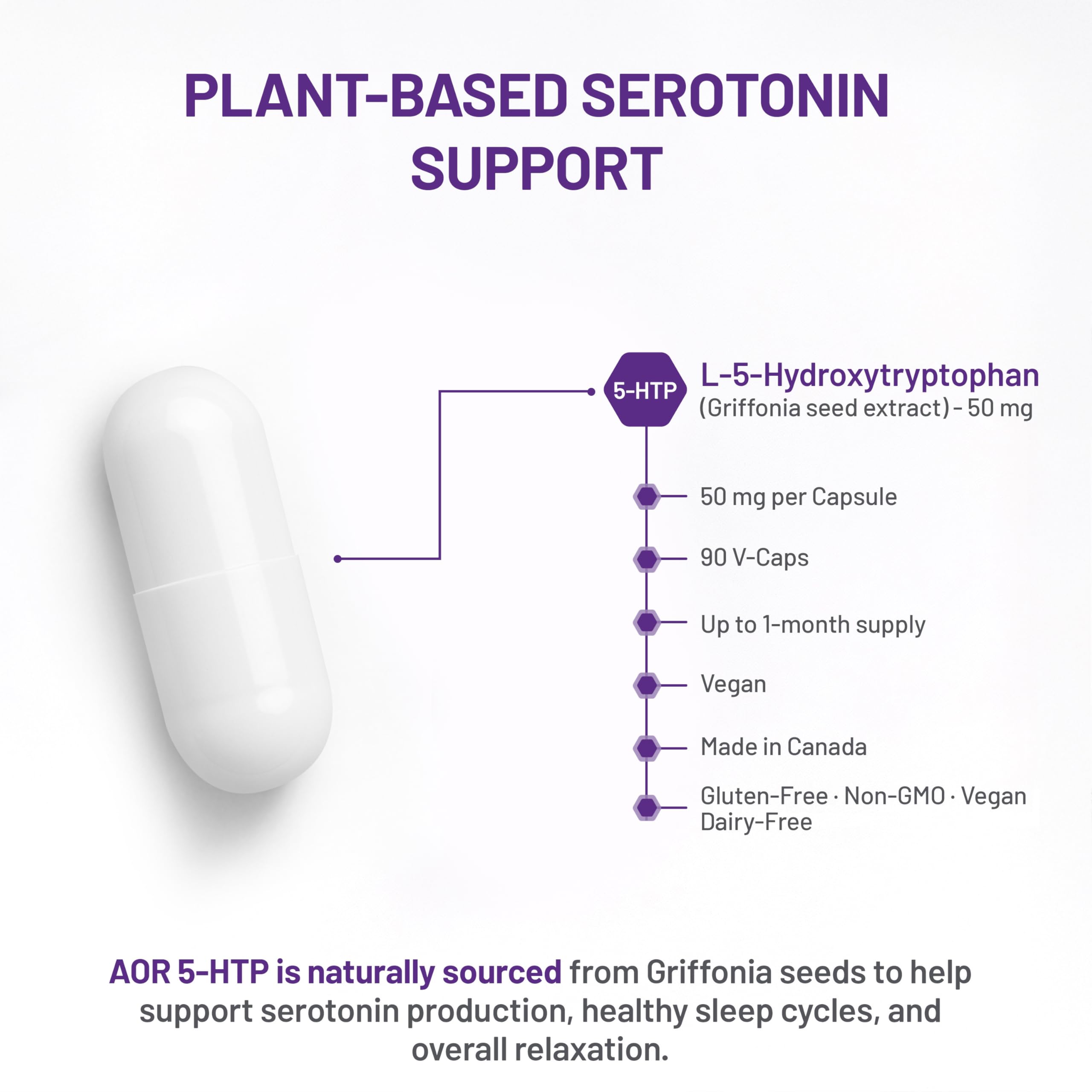 AOR 5-HTP 50mg, 90 gélules, cure de 30 jours – Complément de 5-hydroxytryptophane pour la relaxation, le soutien de la sérotonine et un sommeil réparateur – Végétalien, sans OGM ni gluten, facile à avaler, formule à base d'acides aminés