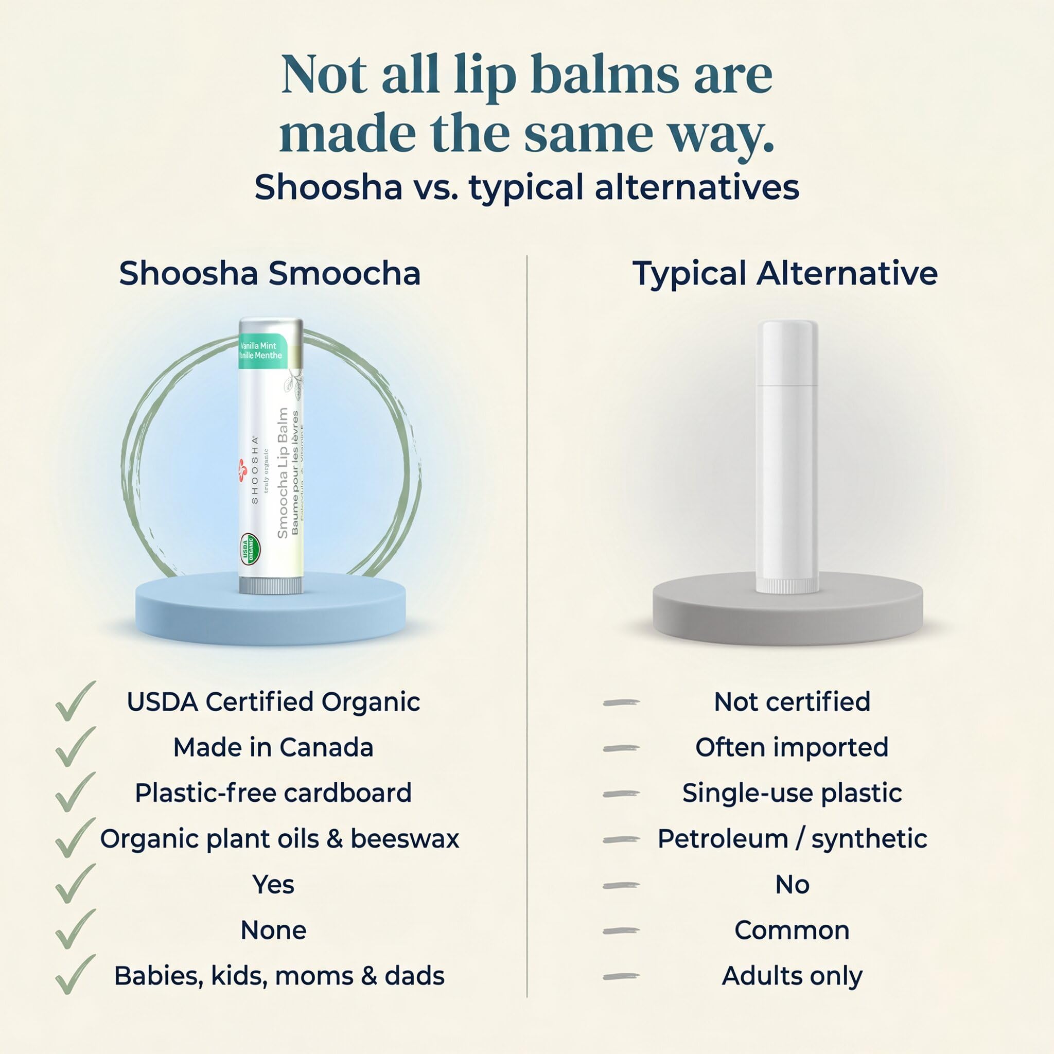Shoosha Smoocha Lip Balm