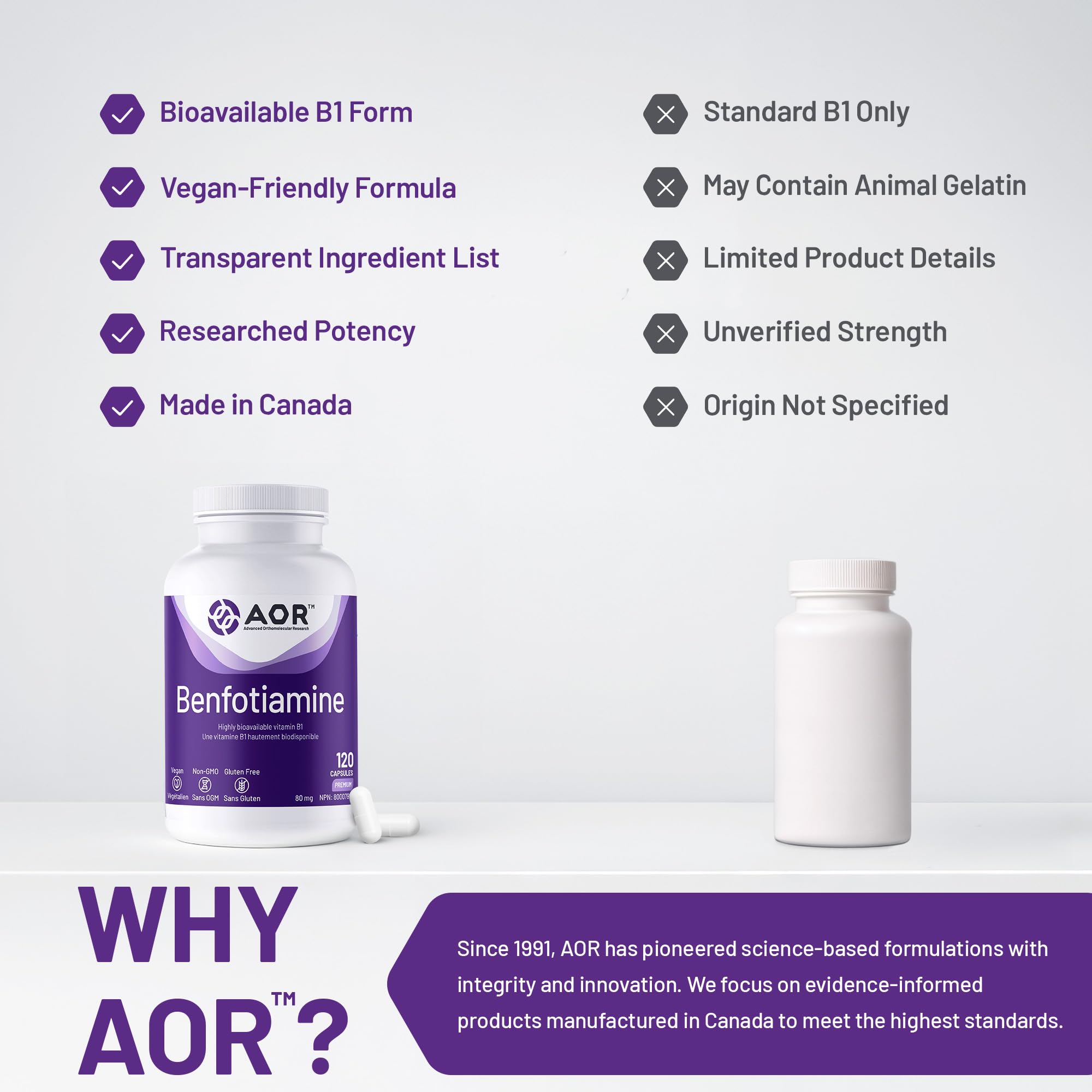 AOR Benfotiamine Vitamine B1 80mg 120 Gélules Fourniture de 120 Jours - Supplément de Complexe de Vitamines B - Végan, Sans OGM, Sans Gluten - Facile à Avaler - Soutient la Production d'Énergie, un Métabolisme Sain et la Circulation