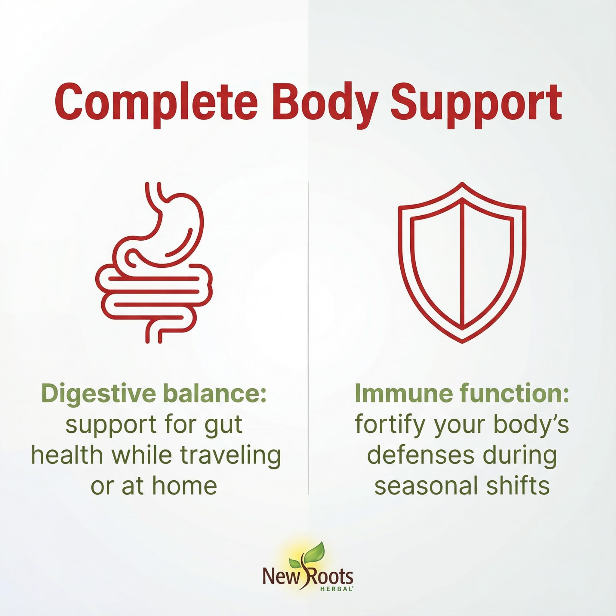 New Roots Herbal - Extrait de pépins de pamplemousse (EPP) - Concentré liquide format voyage, source de vitamine C pour le bien-être quotidien, sans gluten ni soja - Favorise le confort digestif et la vitalité de la peau