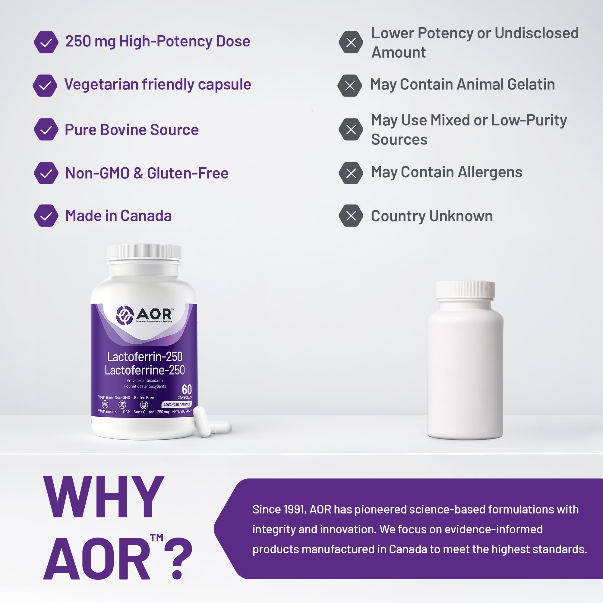 AOR Lactoferrin 250mg, 60 Capsules 60-Day Supply - Supports Balanced Iron Levels & Antioxidant Properties - Non-GMO Vegetarian Formula for Energy, Vitality & Strong Bones, Promotes Iron Utilization