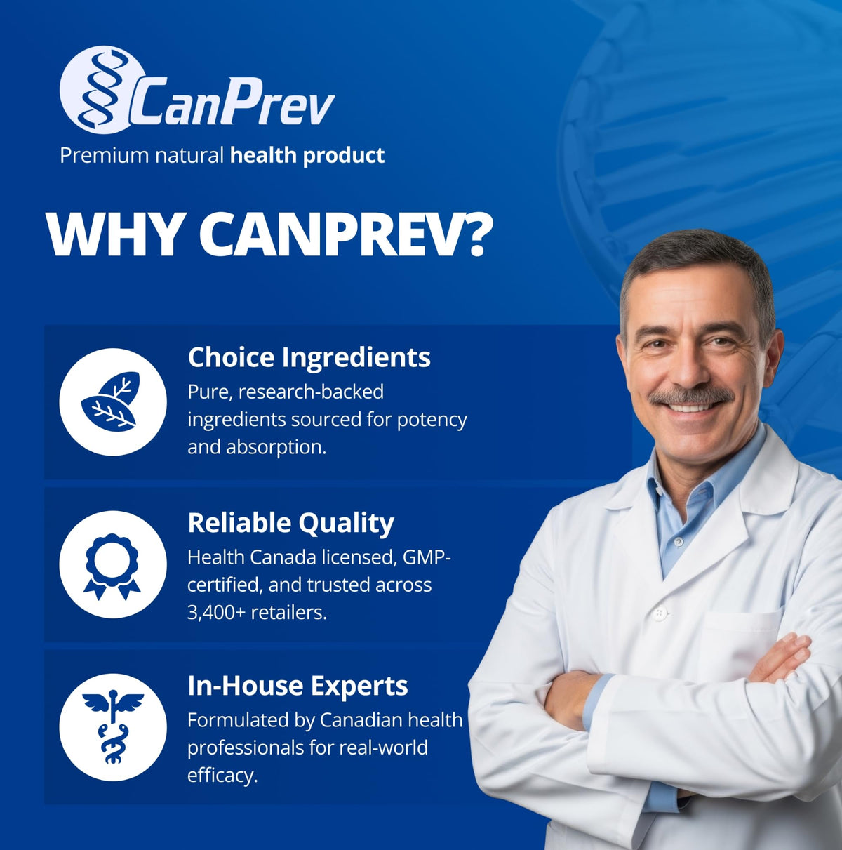 CanPrev Magnesium Malate 180 mg, Magnesium Supplement, 120 Day Supply