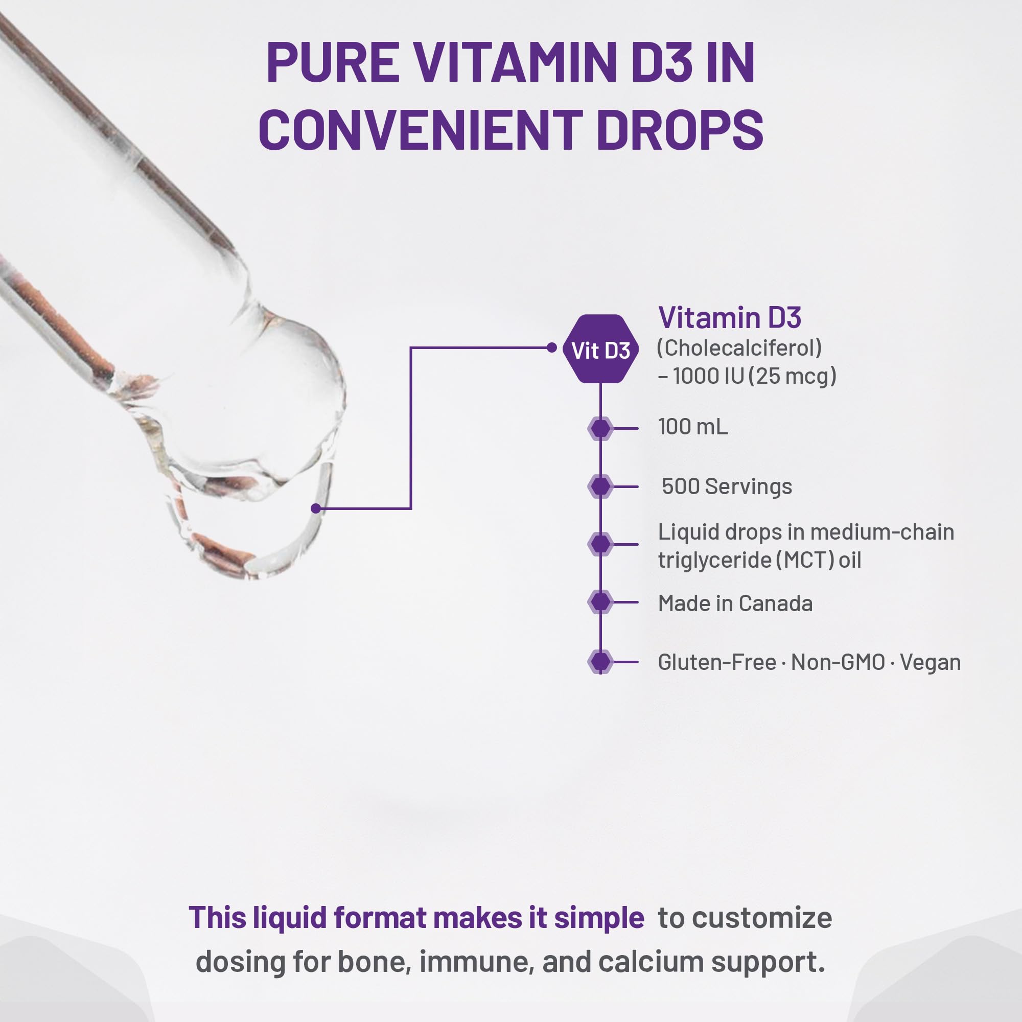 AOR - Vitamin D3 1000 IU, 50 ml Vdrops - Liquid Vitamin D3 Drops for Adults - Cholecalciferol Vitamin D3 with Calcium for Bone Health and Immune System Support - Vegan Vitamin D3 Supplement