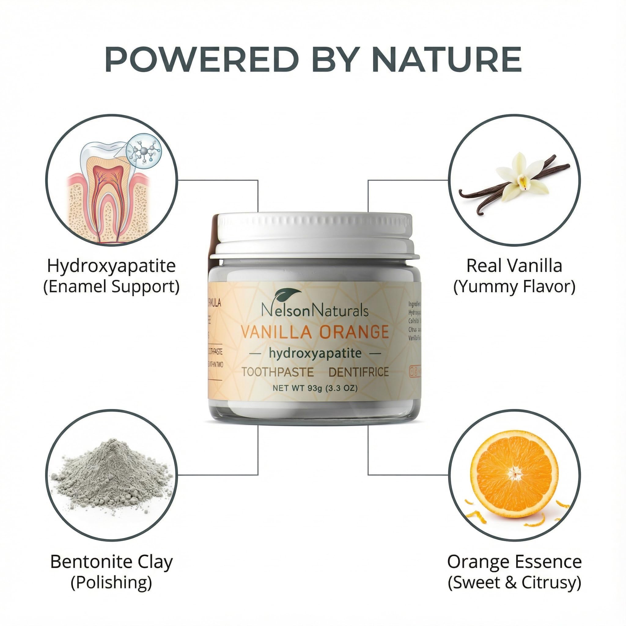 Dentifrice Nelson Naturals