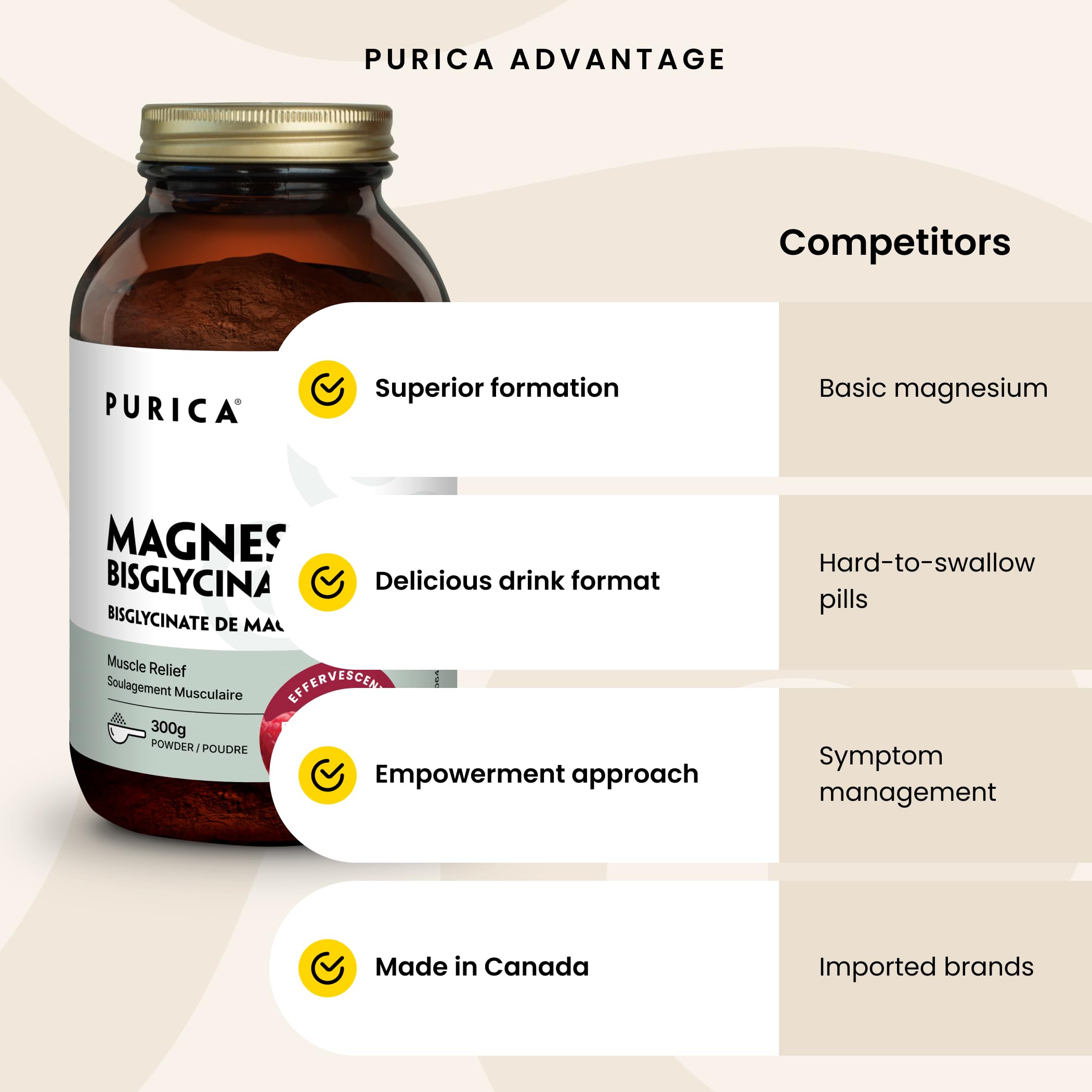 PURICA - Magnesium Bisglycinate - Raspberry
