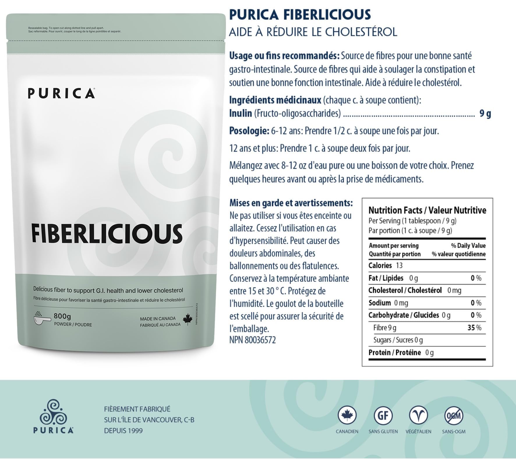 PURICA - Fiberlicious - Des fibres simplement délicieuses