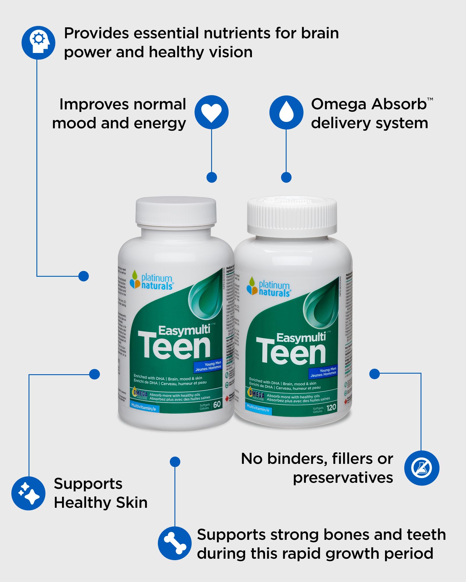 Platinum Naturals - Easymulti Ado pour jeunes hommes | ADH | Cerveau et peau