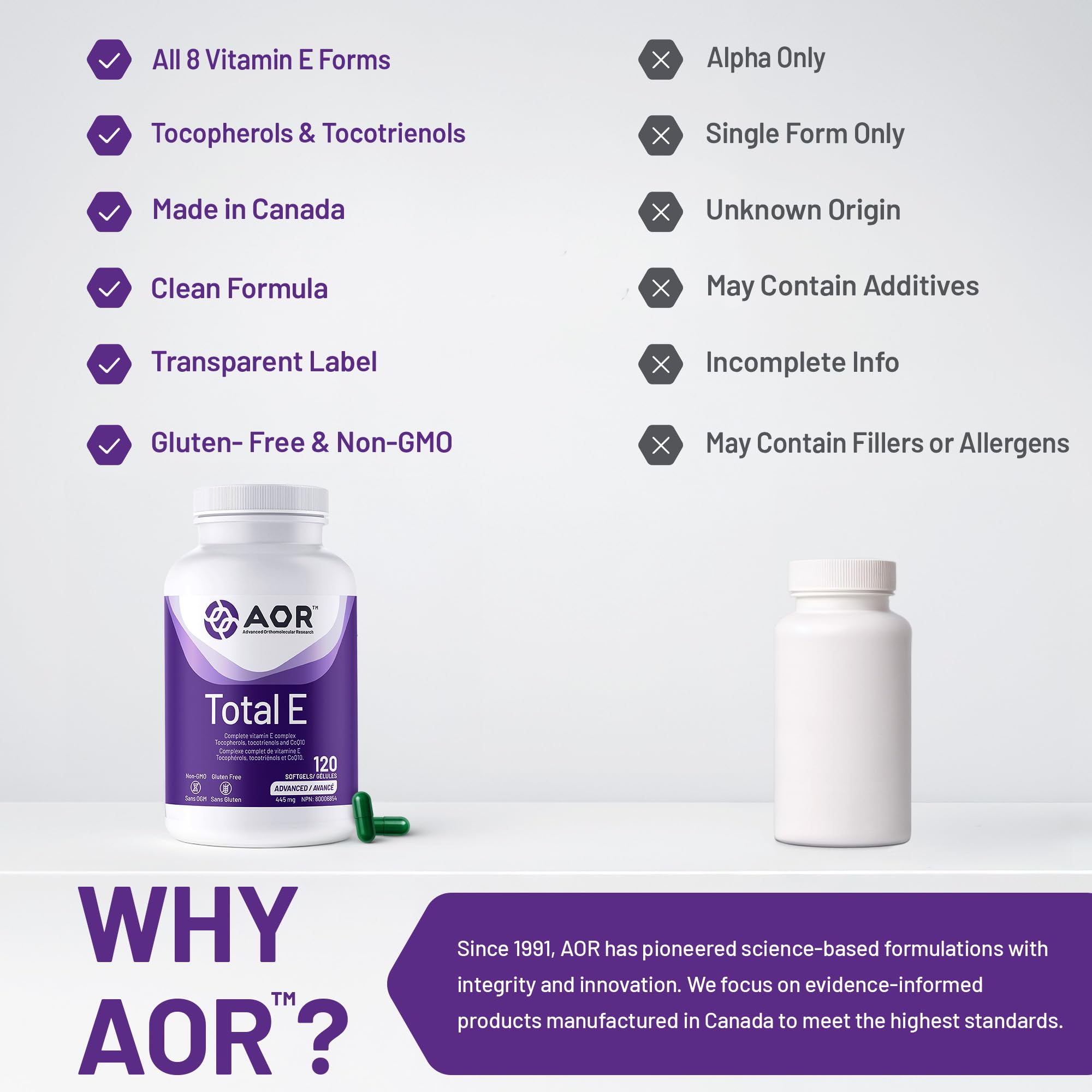 AOR Total E 445 mg, 60 gélules – Cure de 60 jours – Supplément de vitamine E avec tocotriénols et coenzyme Q10 ubiquinol CoQ10 – Soutien cardiovasculaire et antioxydant – Vitamine E8 pour la peau, le visage et les cheveux